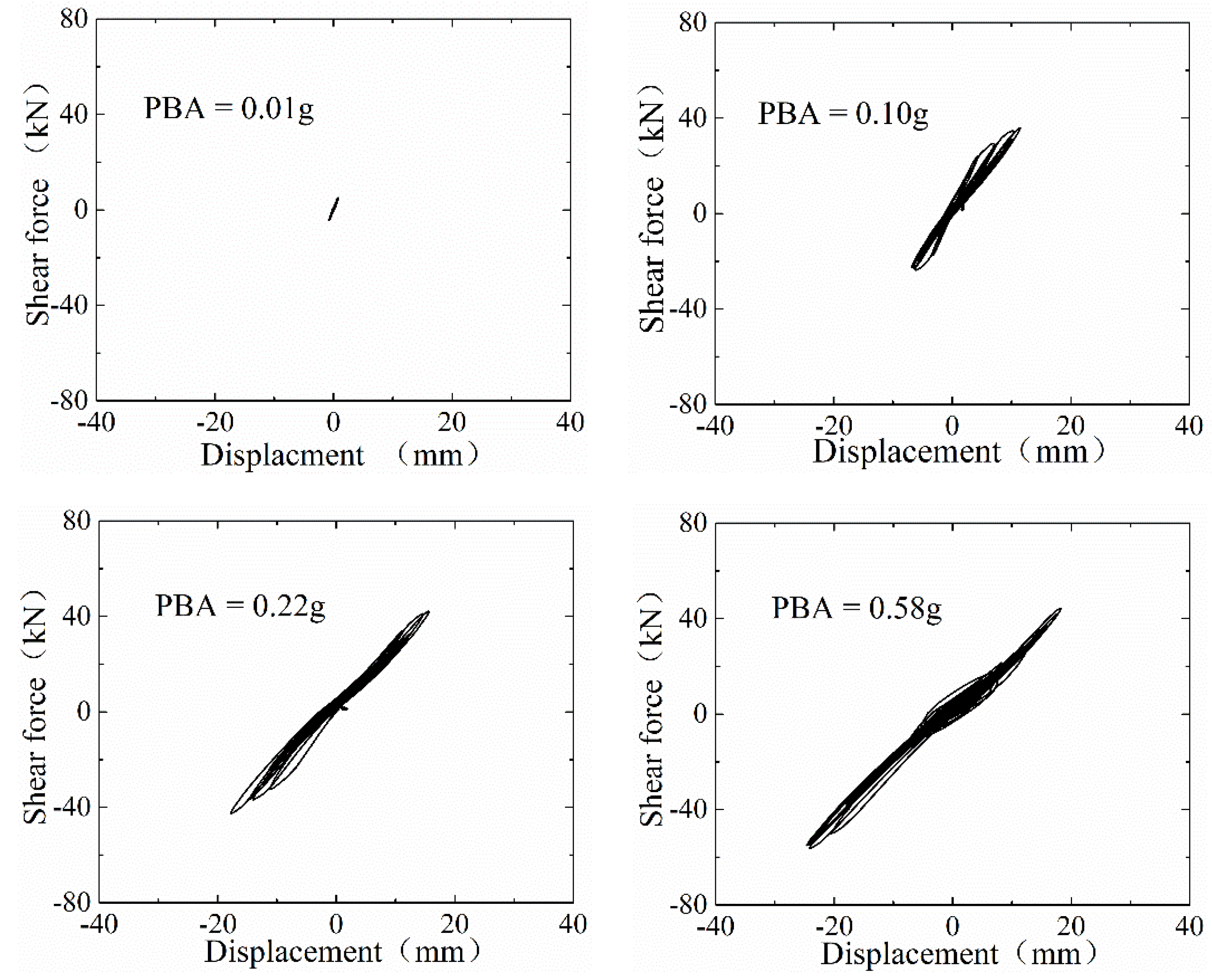 Applsci 10 01331 g010