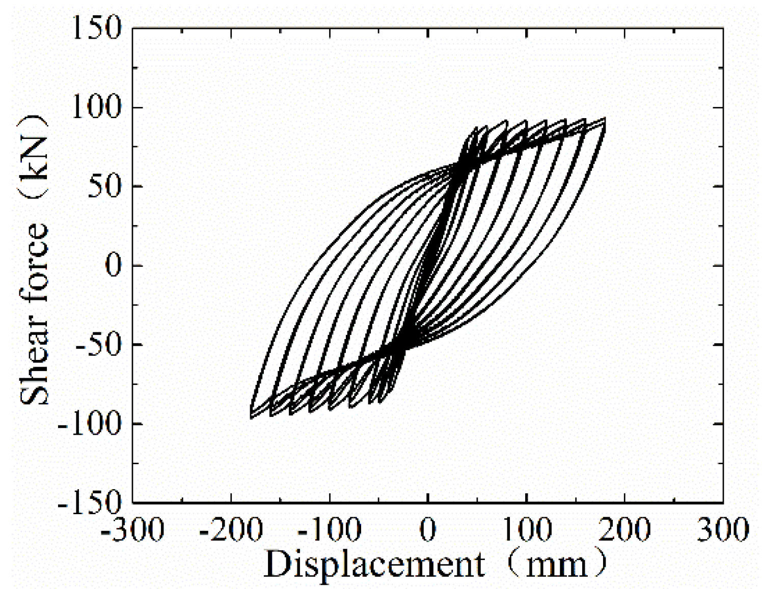 Applsci 10 01331 g013