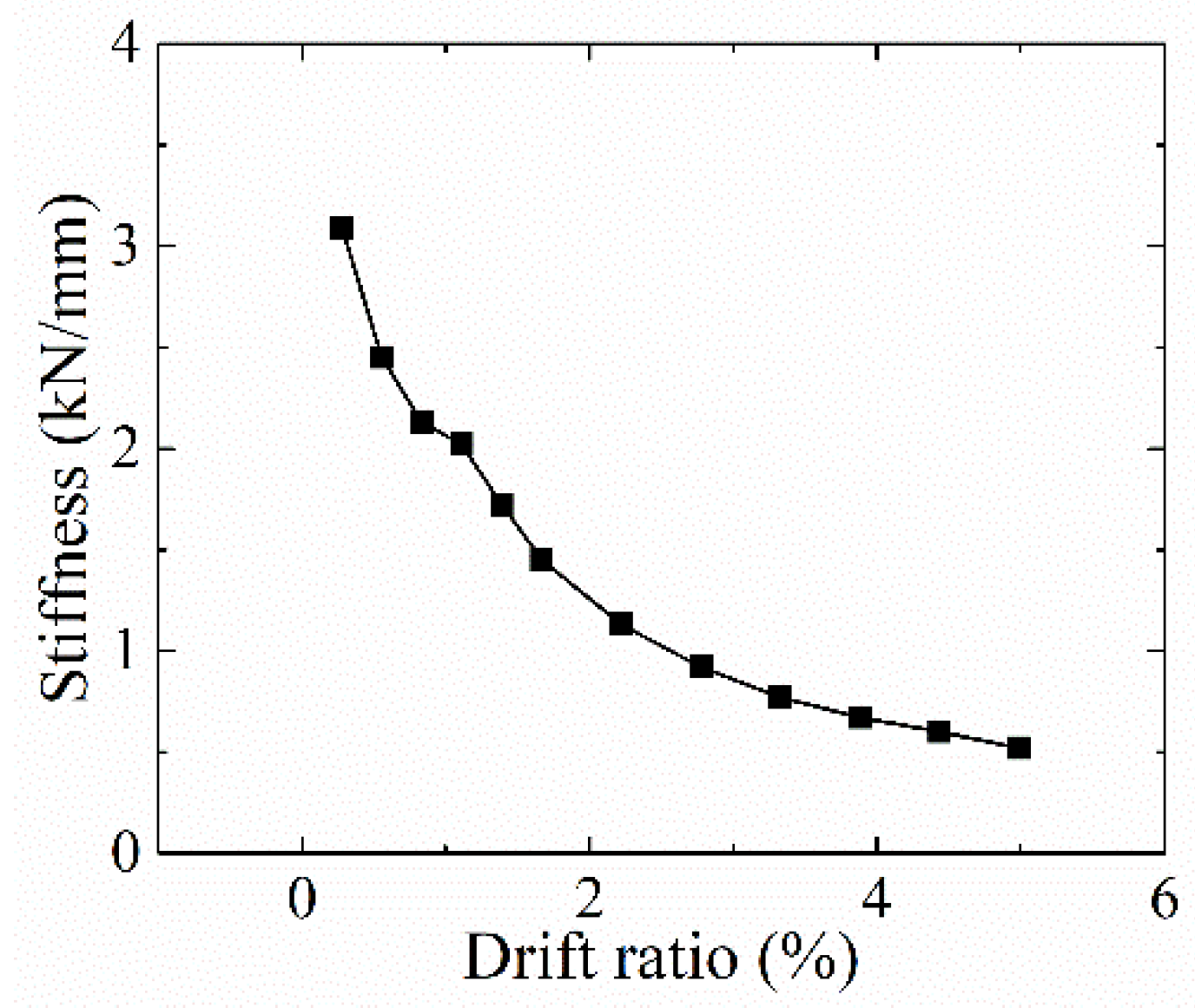 Applsci 10 01331 g015