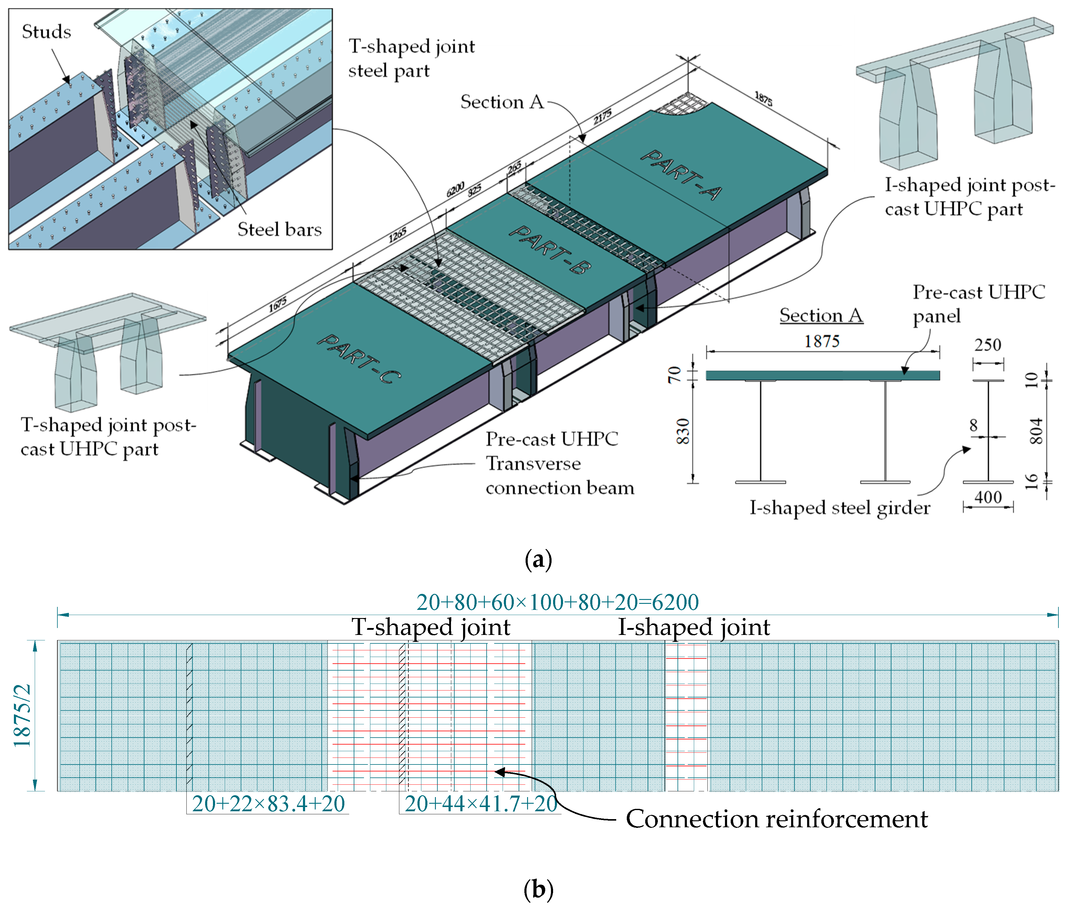 Applsci 10 01335 g003