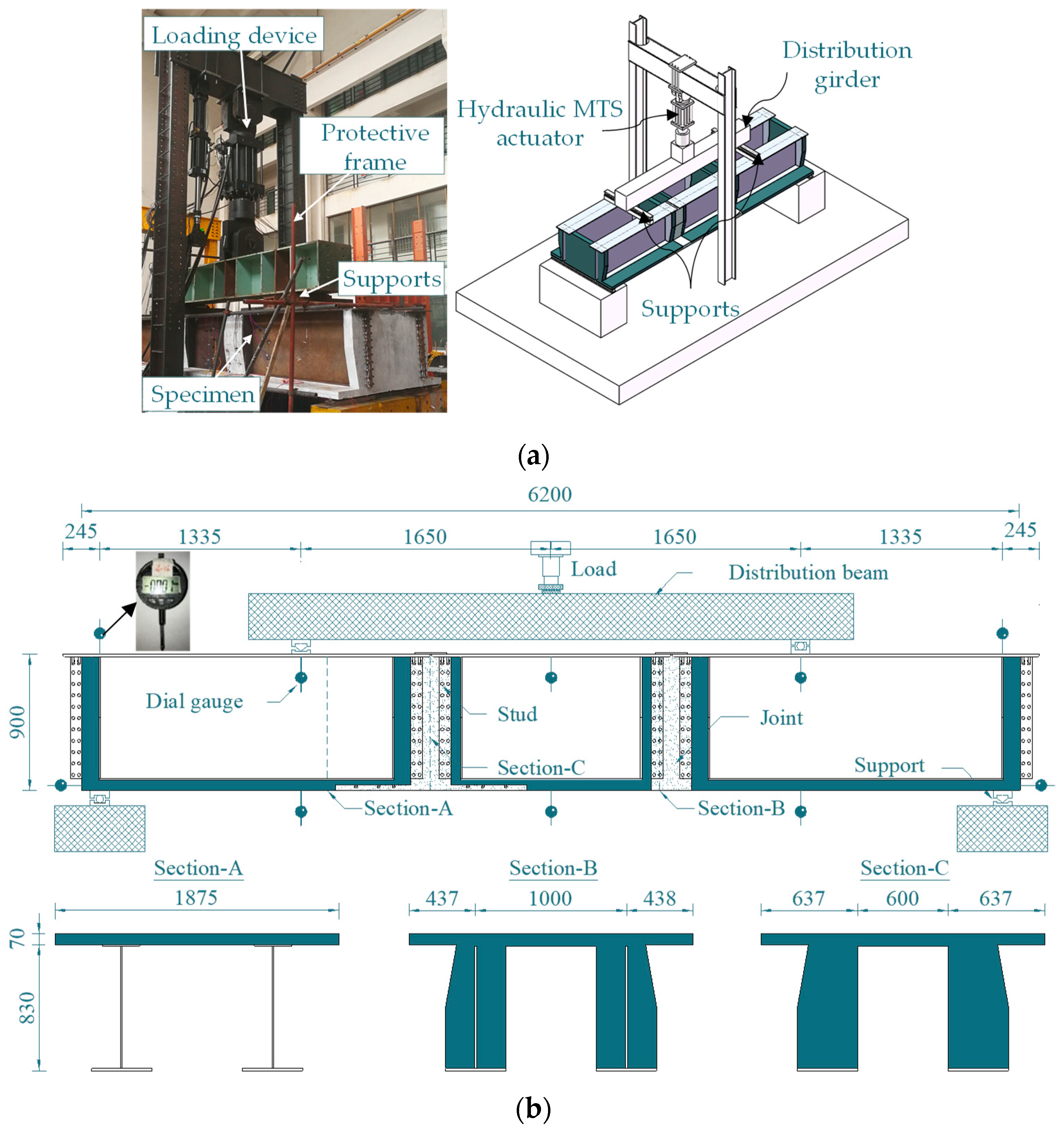 Applsci 10 01335 g005