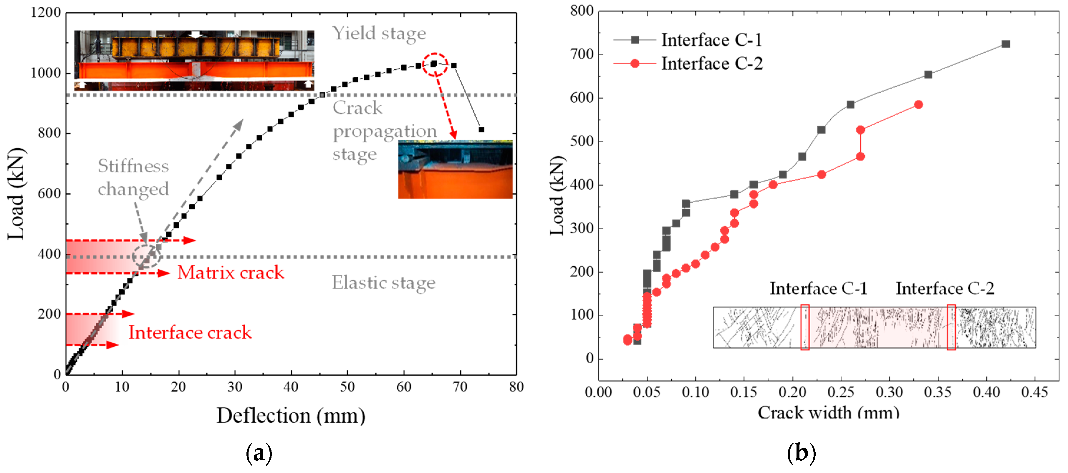 Applsci 10 01335 g011