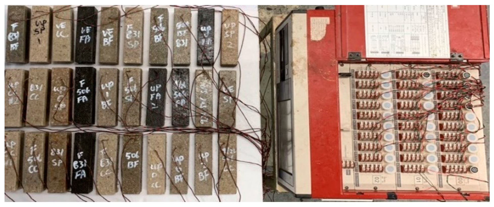 Applsci 10 01336 g004