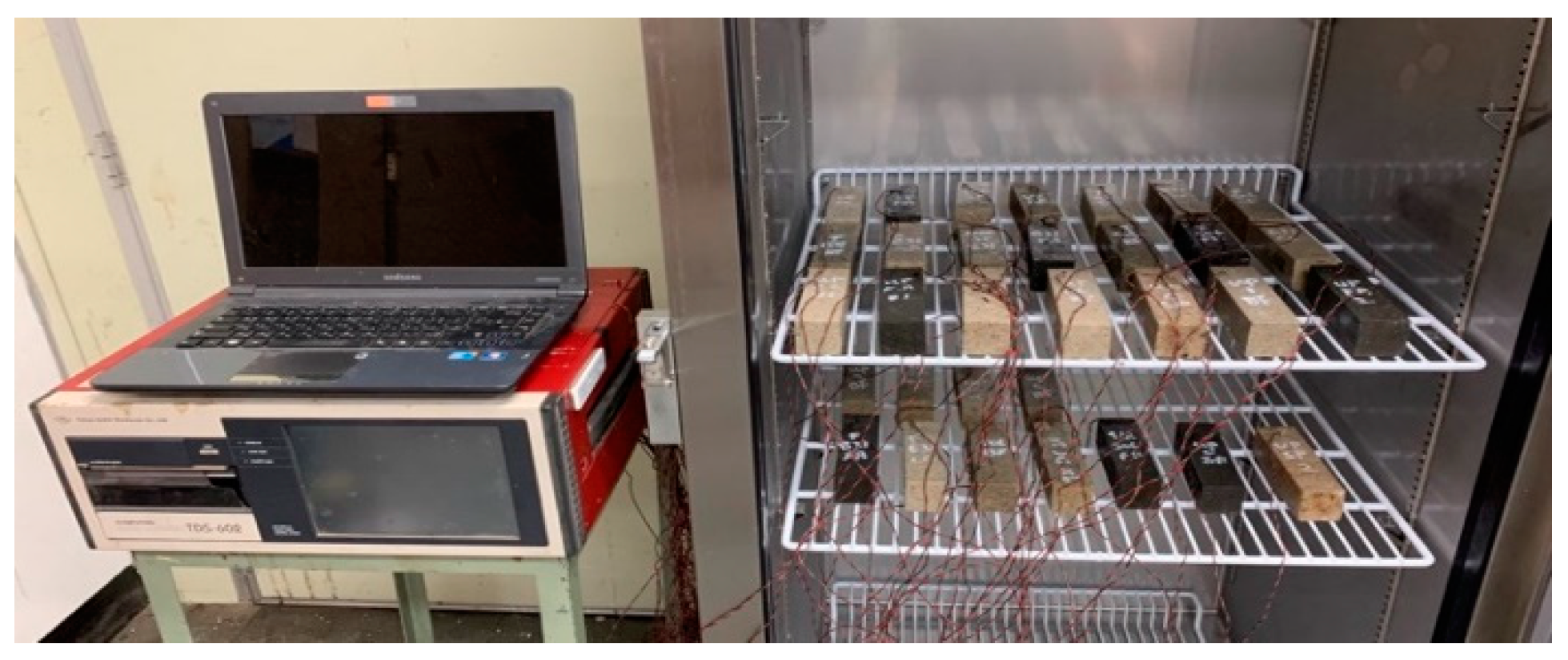 Applsci 10 01336 g005