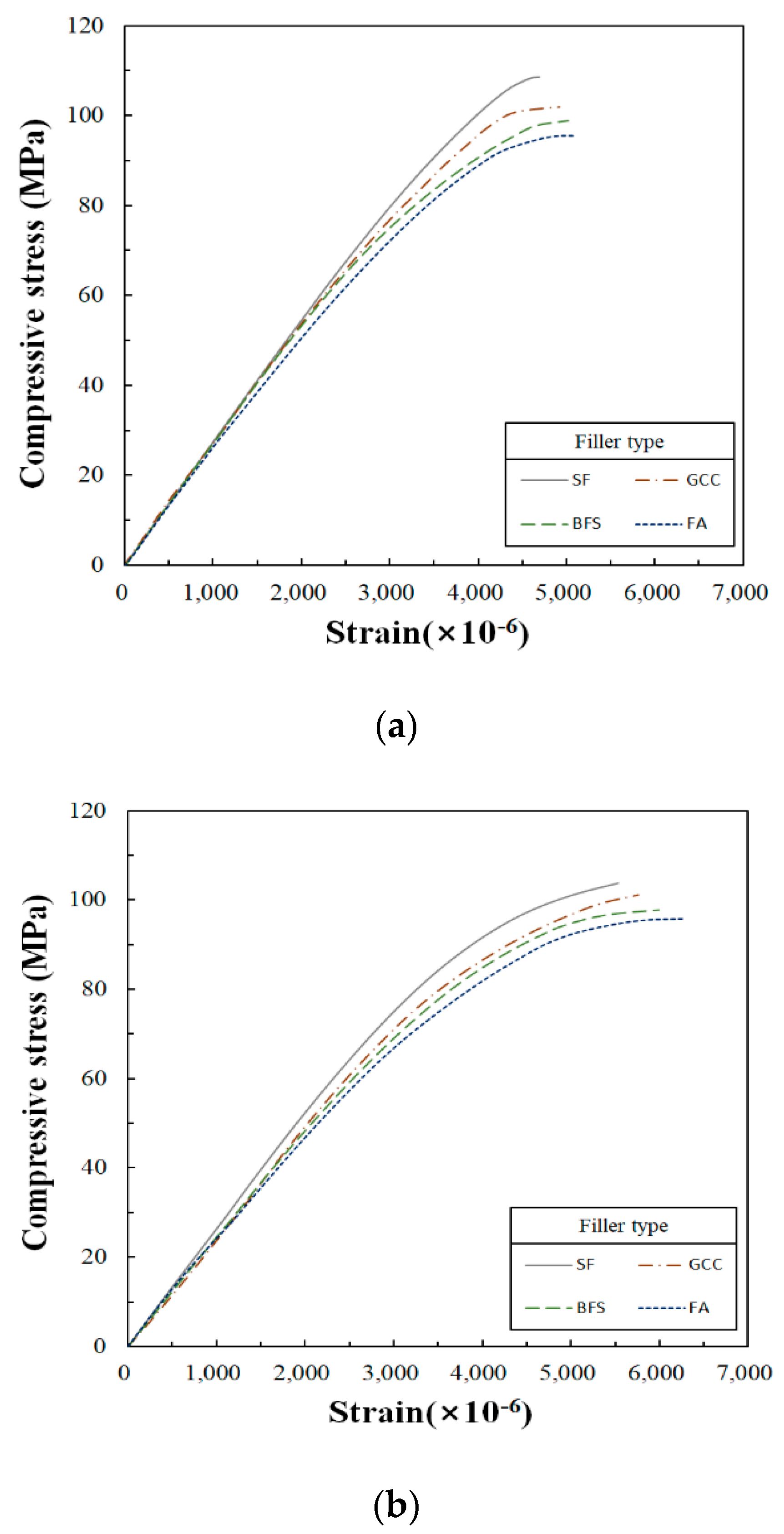 Applsci 10 01336 g006