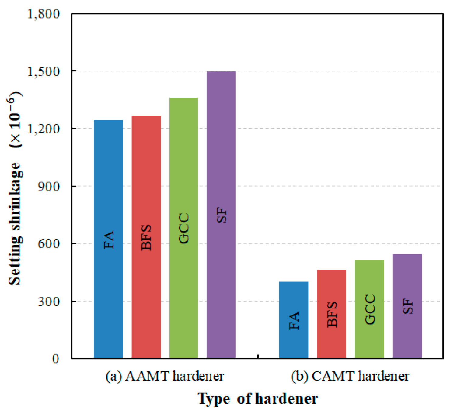 Applsci 10 01336 g009