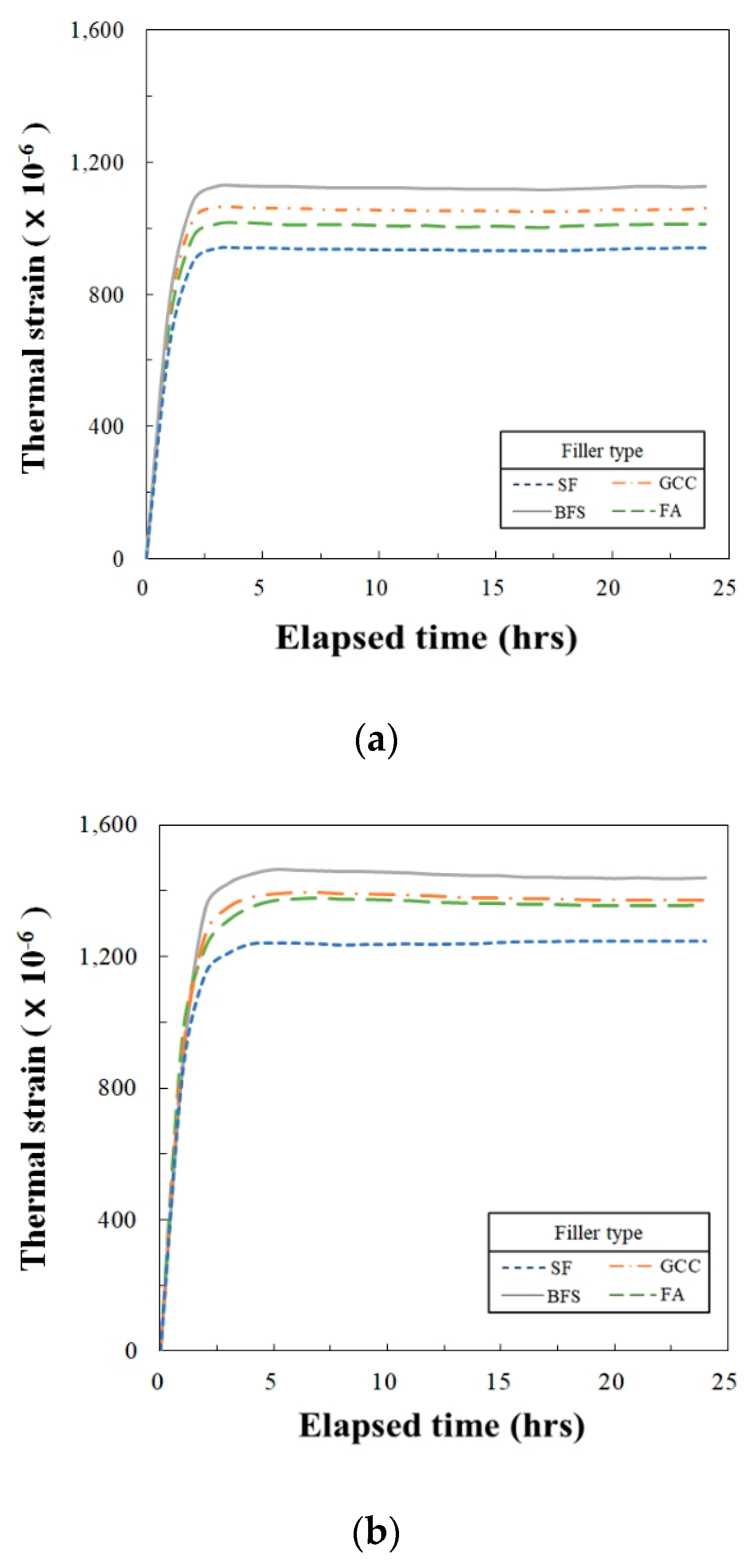 Applsci 10 01336 g010