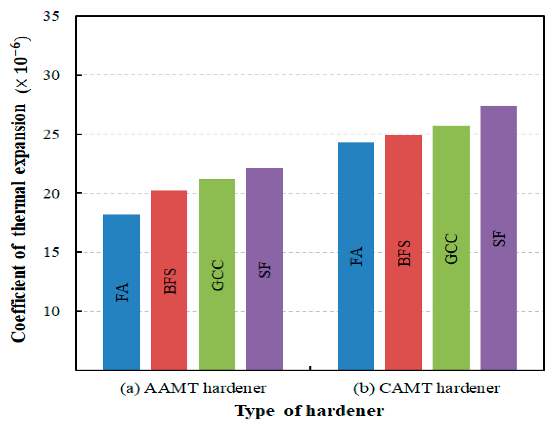 Applsci 10 01336 g011