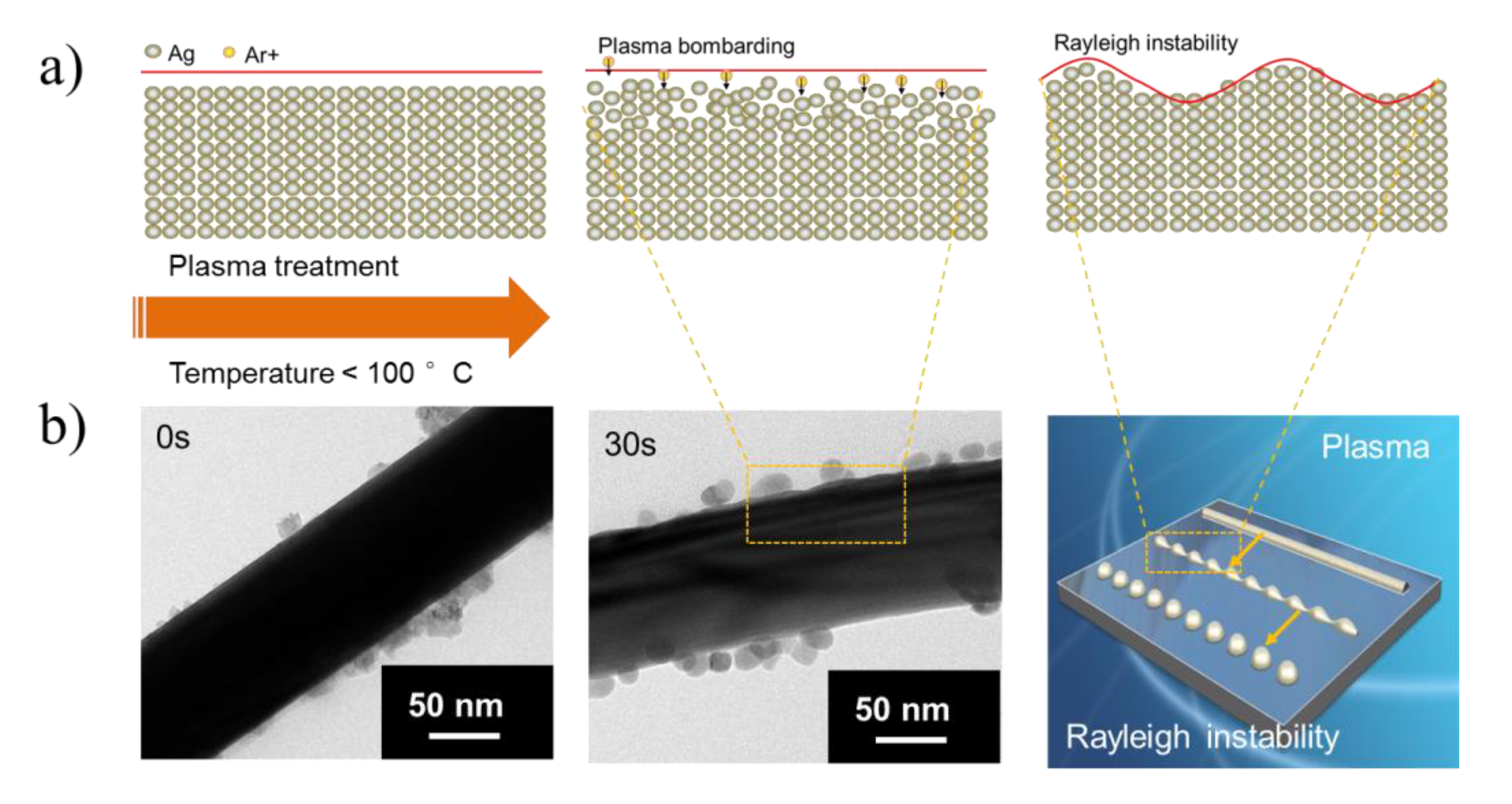 Applsci 10 01338 g003