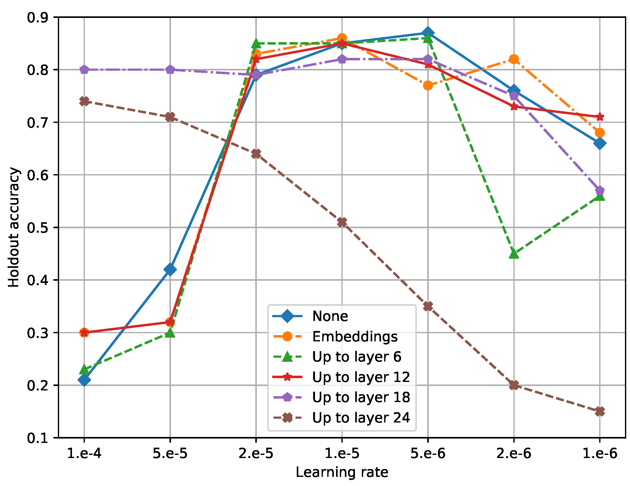 Applsci 10 01340 g004 Applsci 10 01340 g004