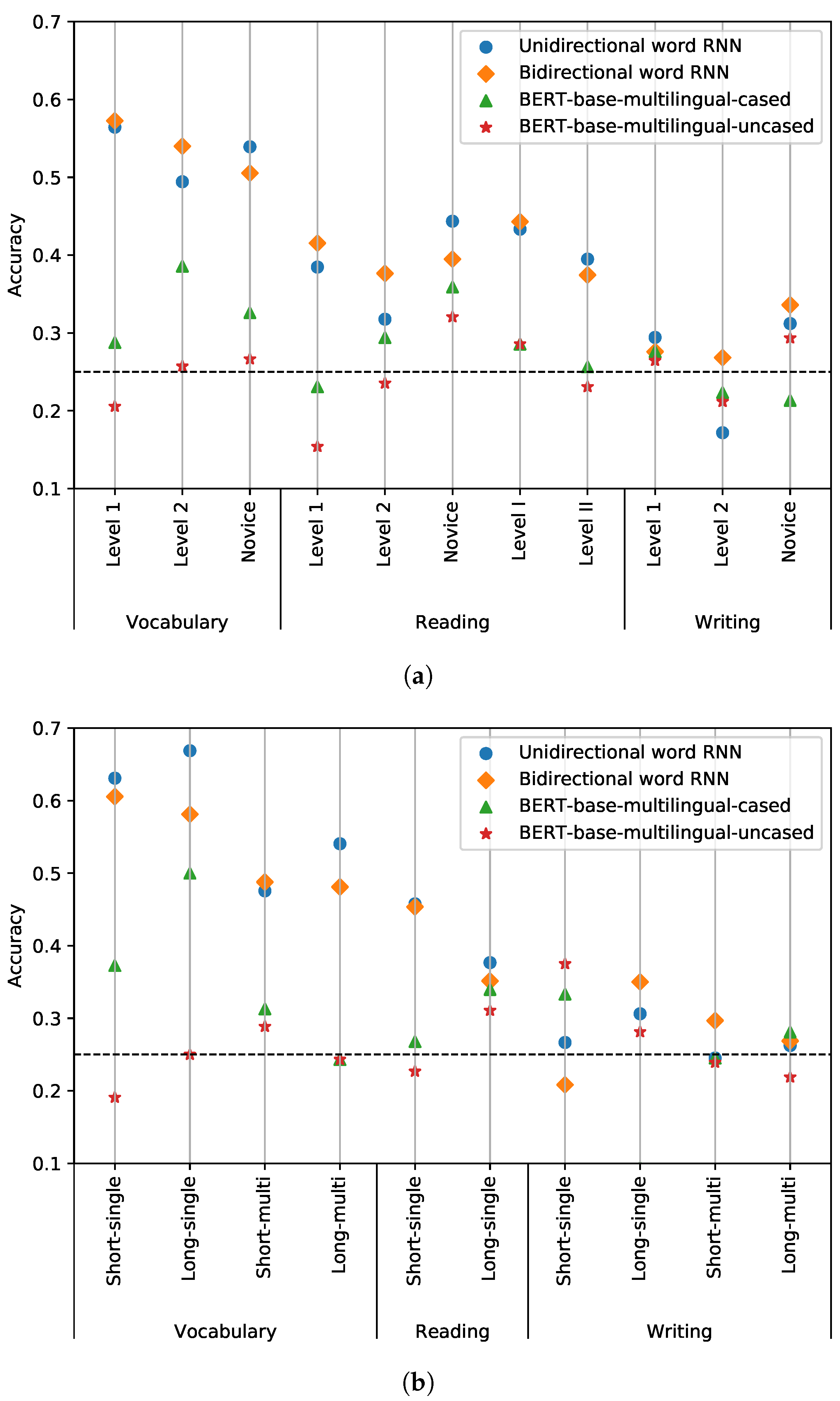 Applsci 10 01340 g005 Applsci 10 01340 g005