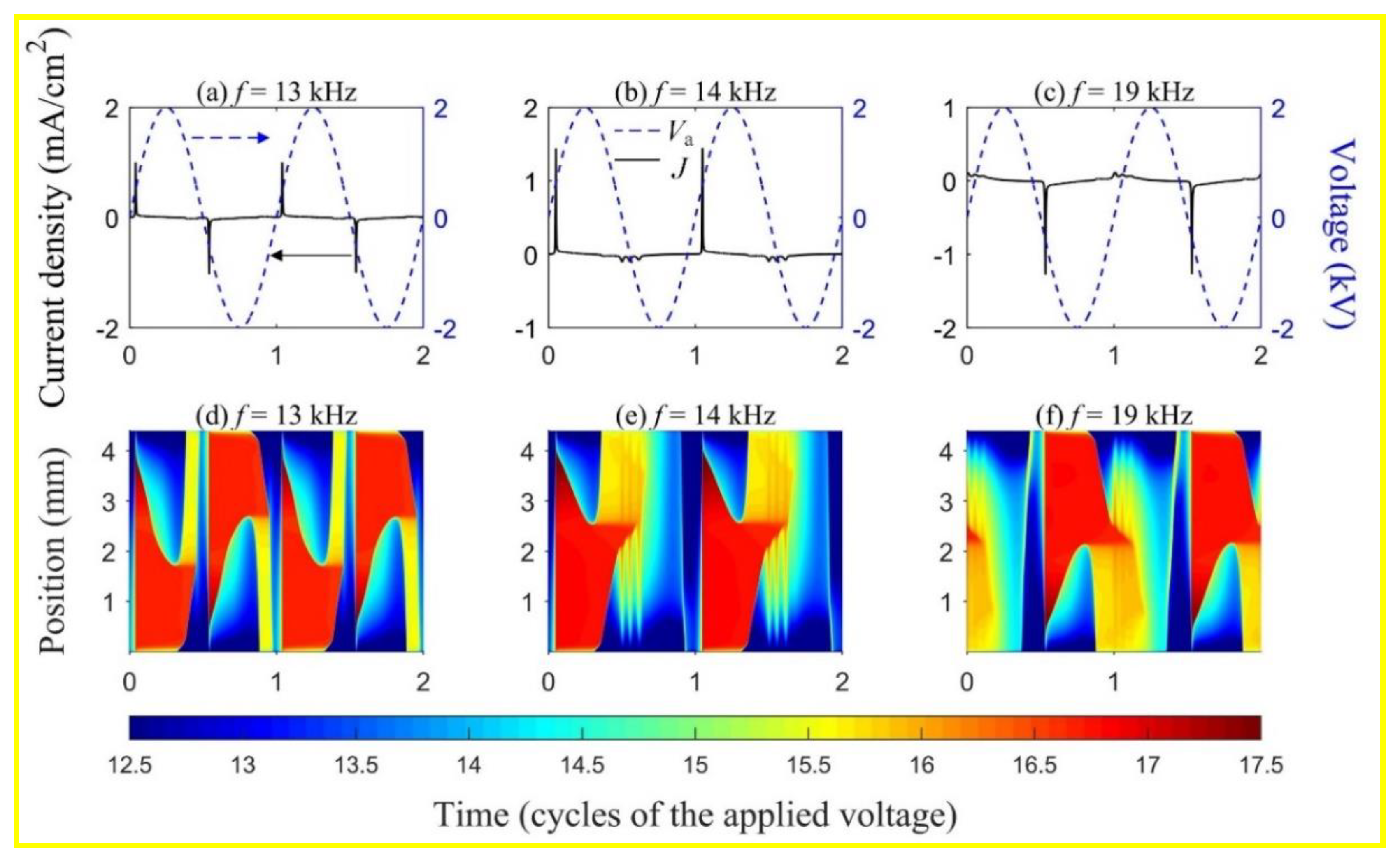 Applsci 10 01341 g003 Applsci 10 01341 g003