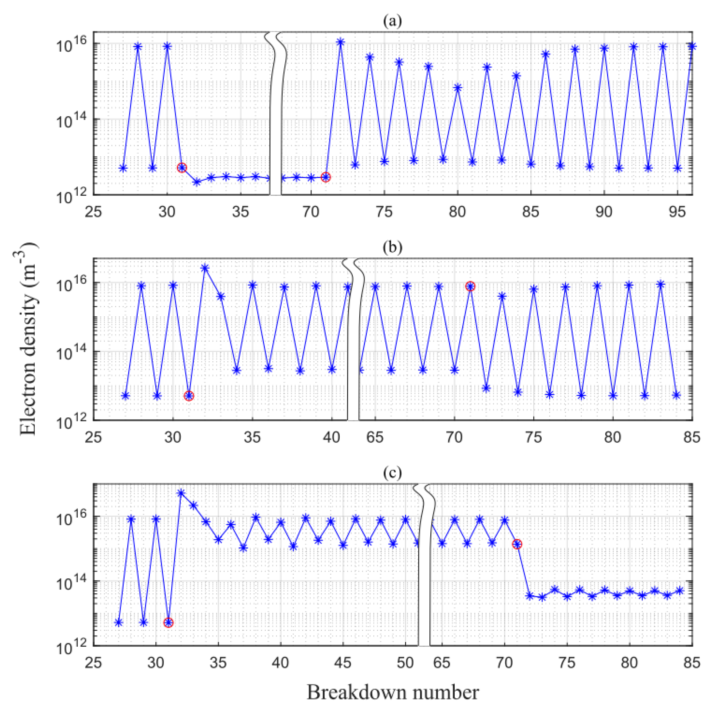 Applsci 10 01341 g005 Applsci 10 01341 g005