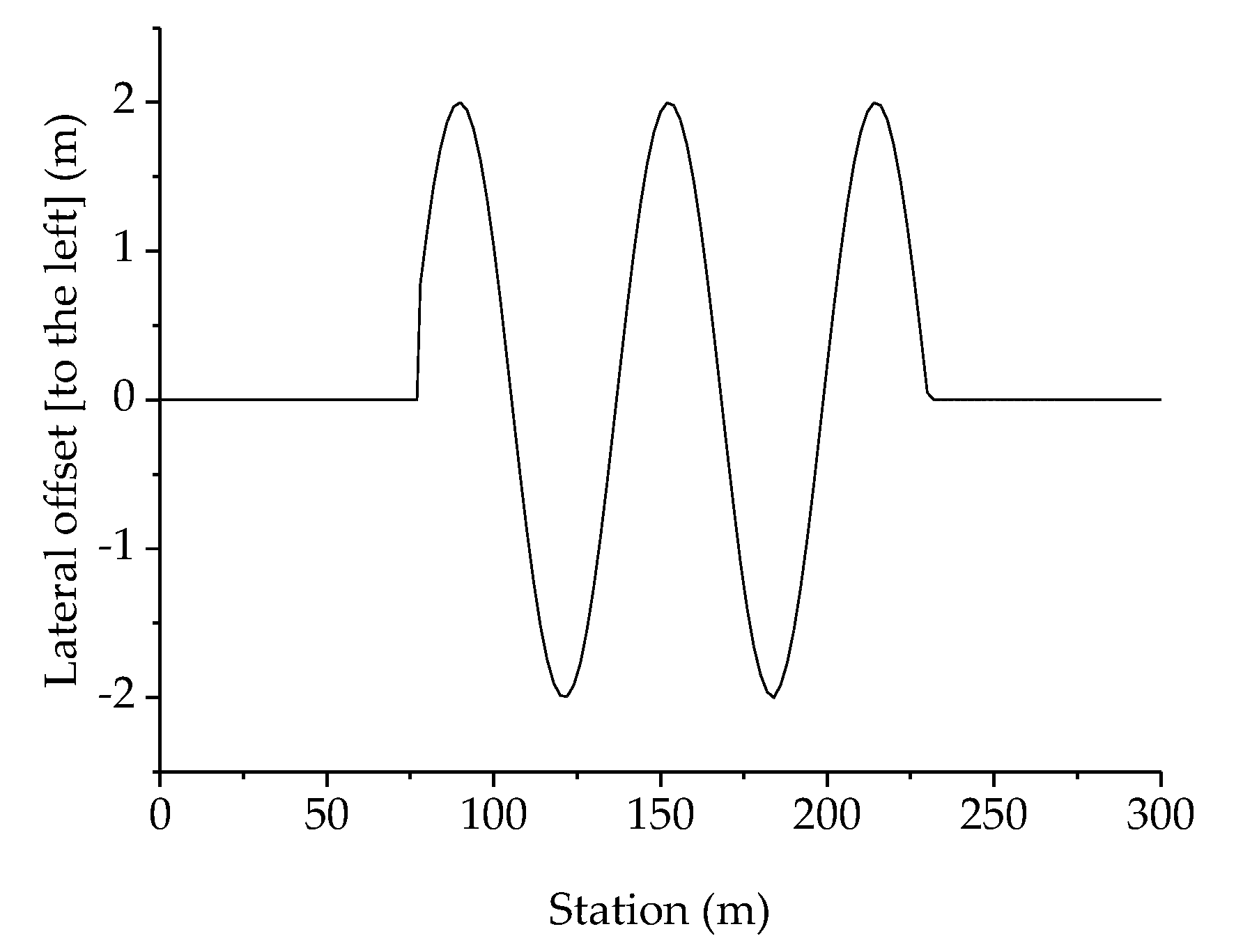 Applsci 10 01343 g006
