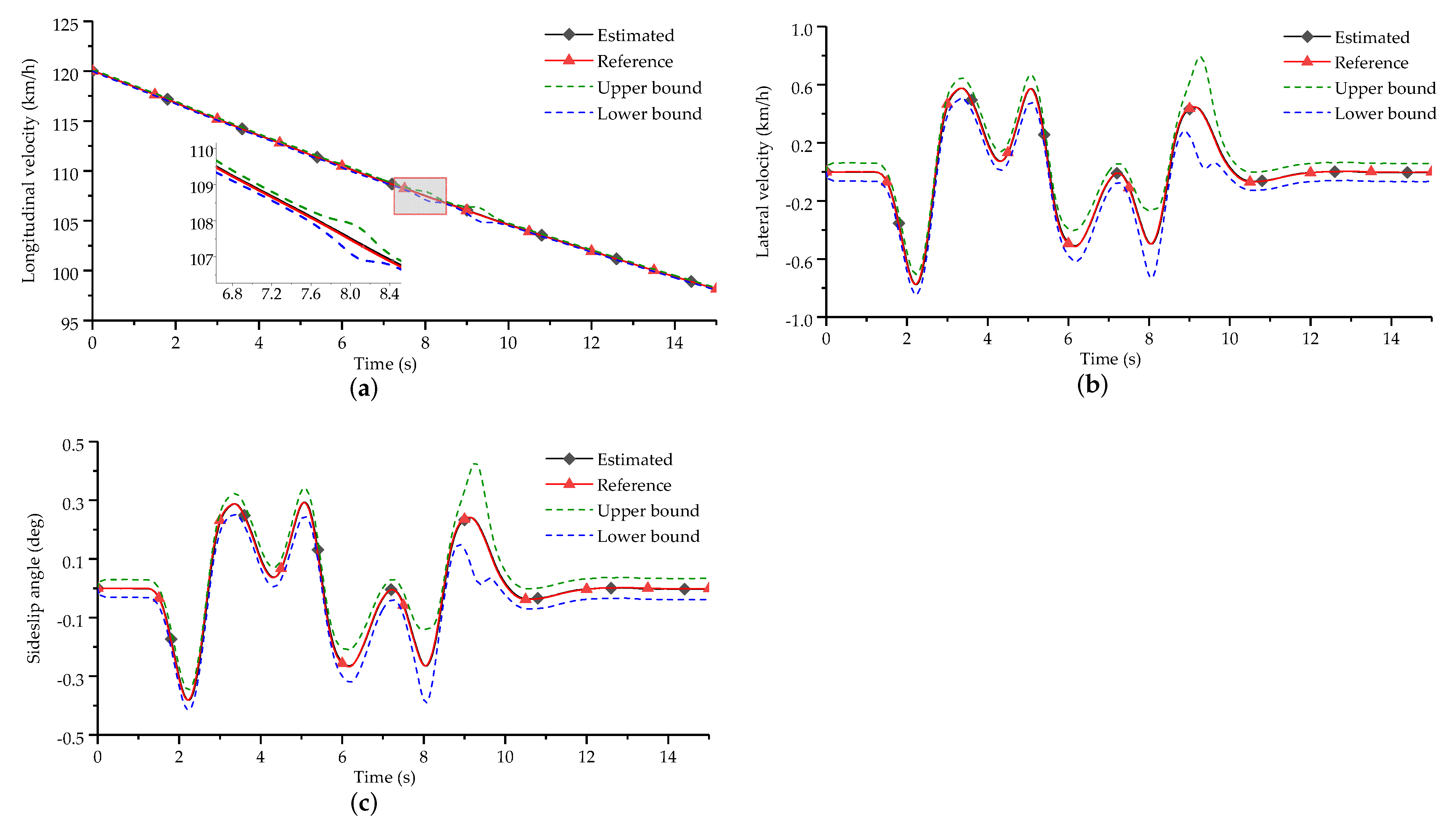 Applsci 10 01343 g009