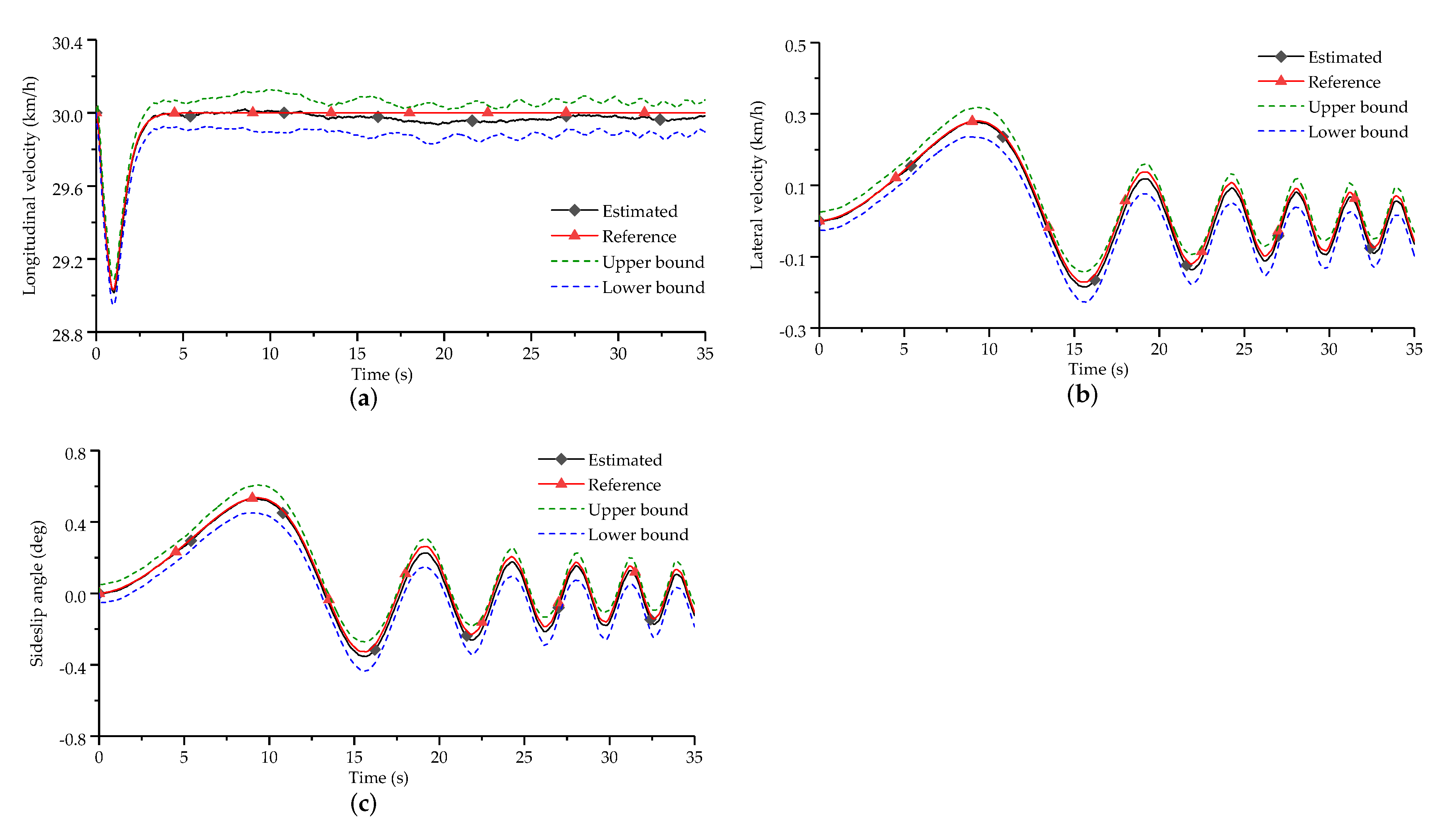 Applsci 10 01343 g011