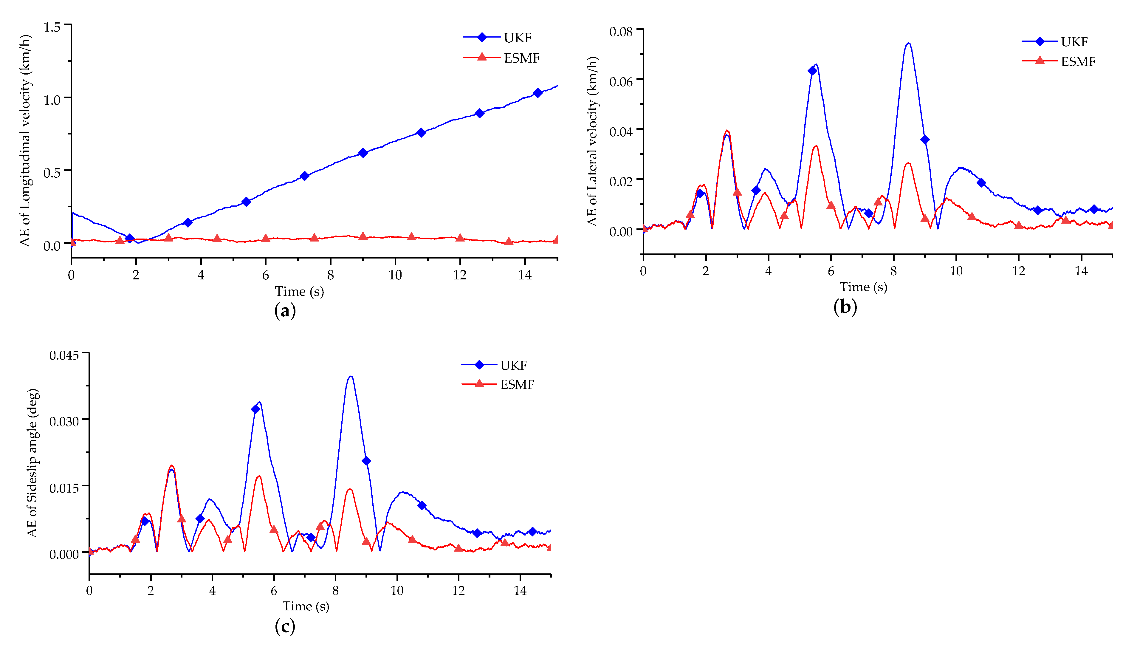Applsci 10 01343 g013