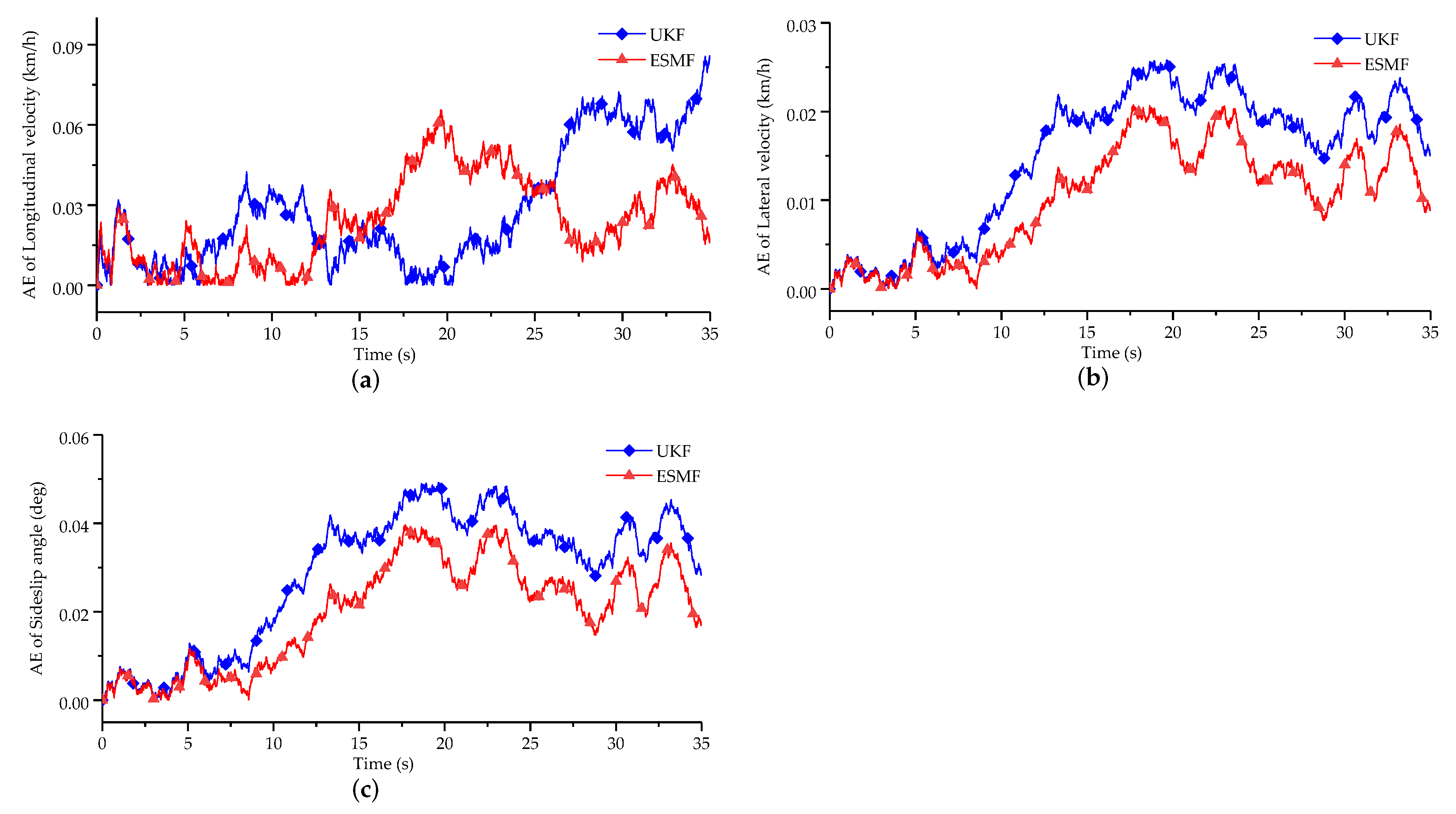 Applsci 10 01343 g014