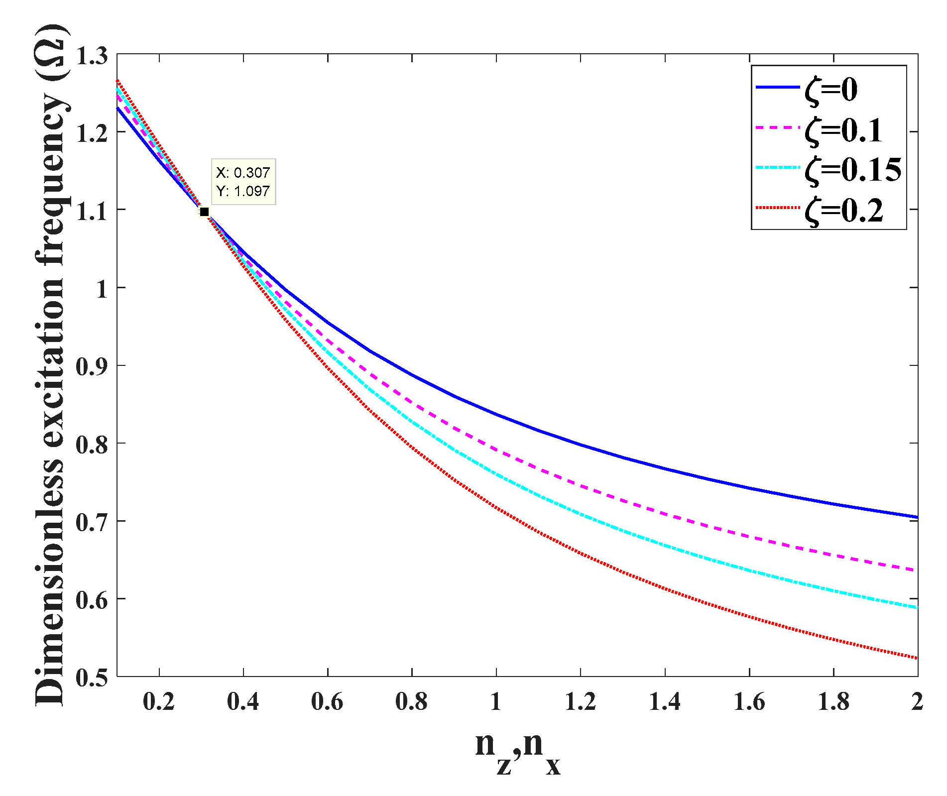 Applsci 10 01345 g010