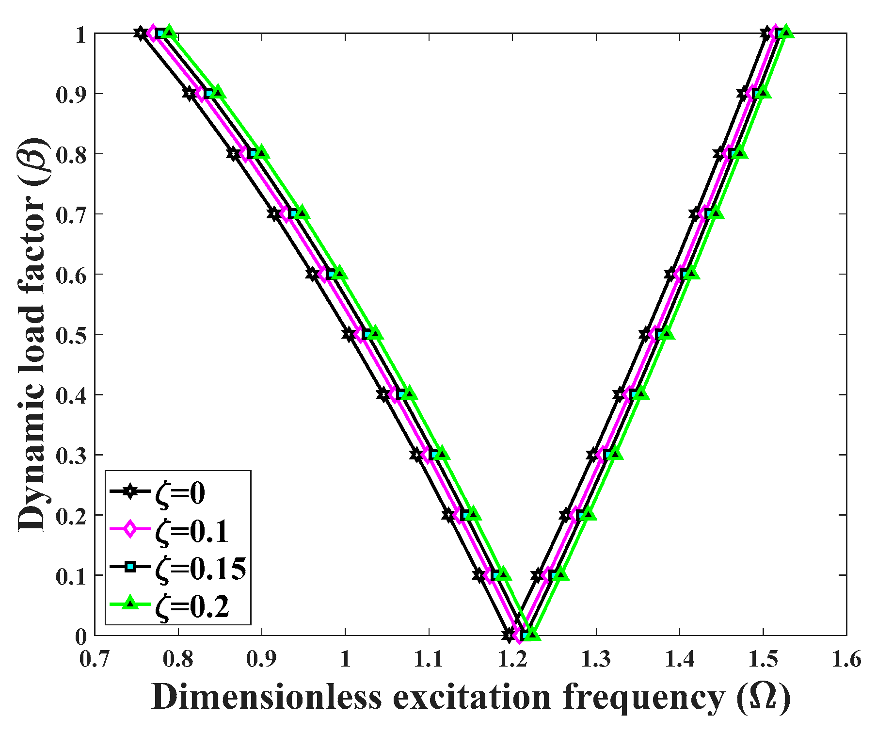 Applsci 10 01345 g011