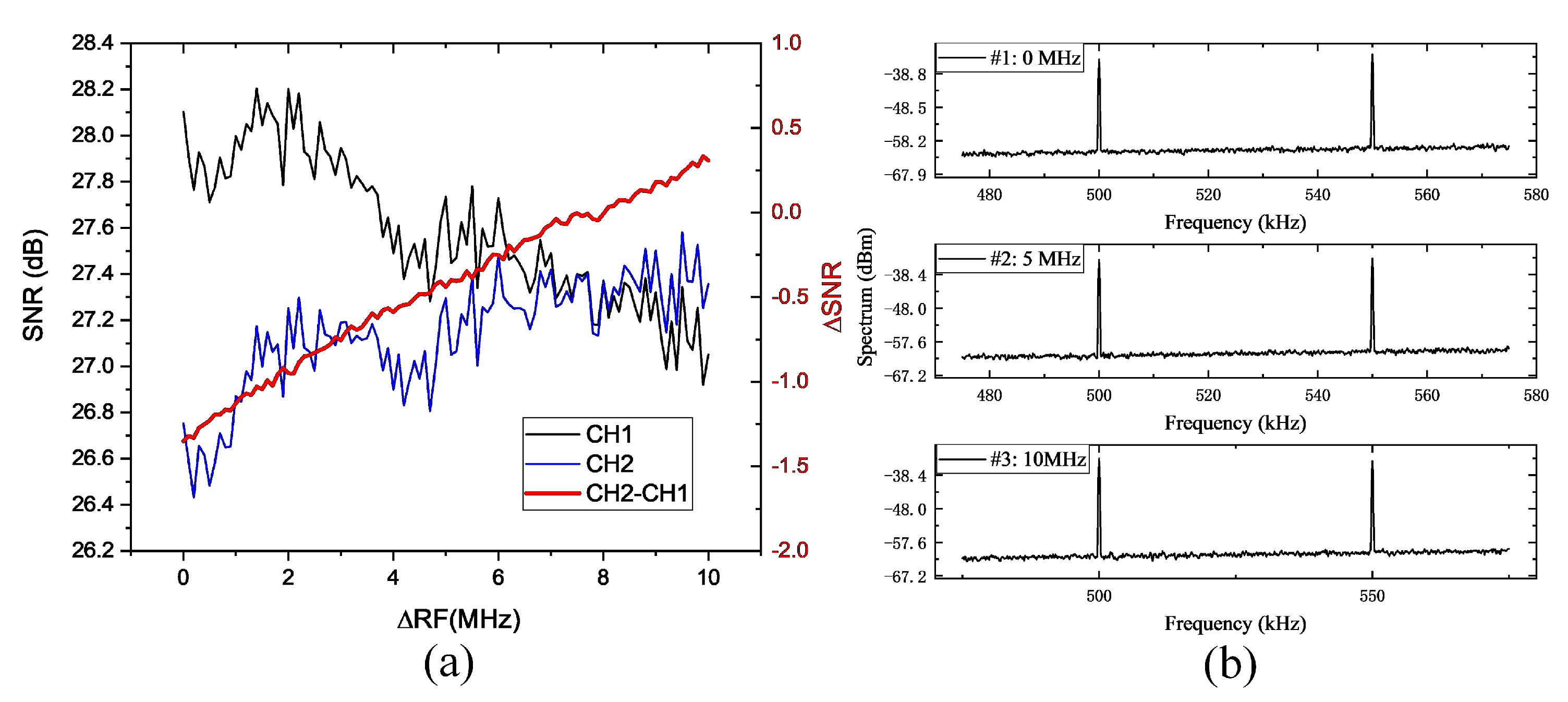 Applsci 10 01346 g004 Applsci 10 01346 g004