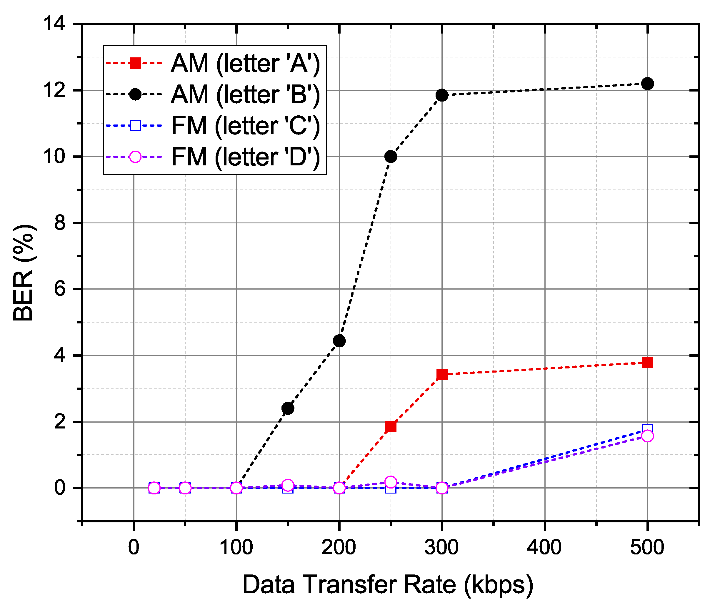 Applsci 10 01346 g006 Applsci 10 01346 g006