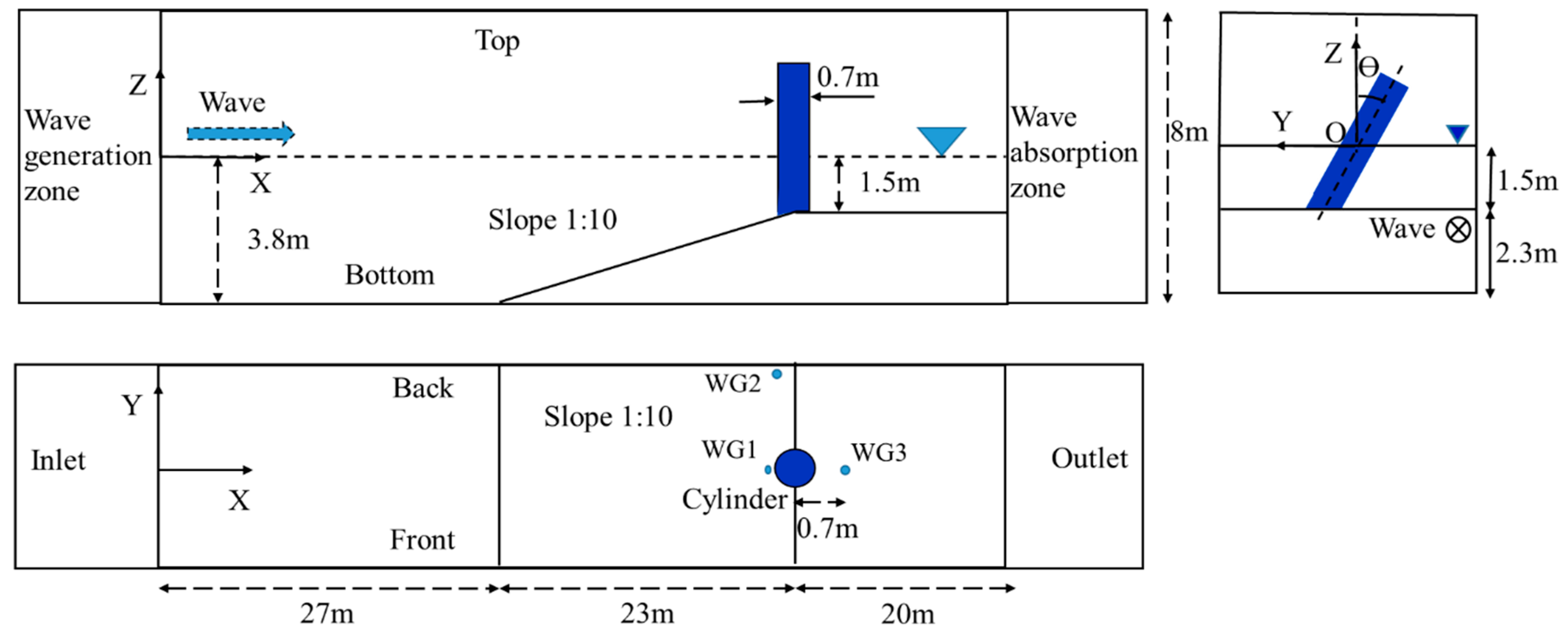 Applsci 10 01347 g001 Applsci 10 01347 g001