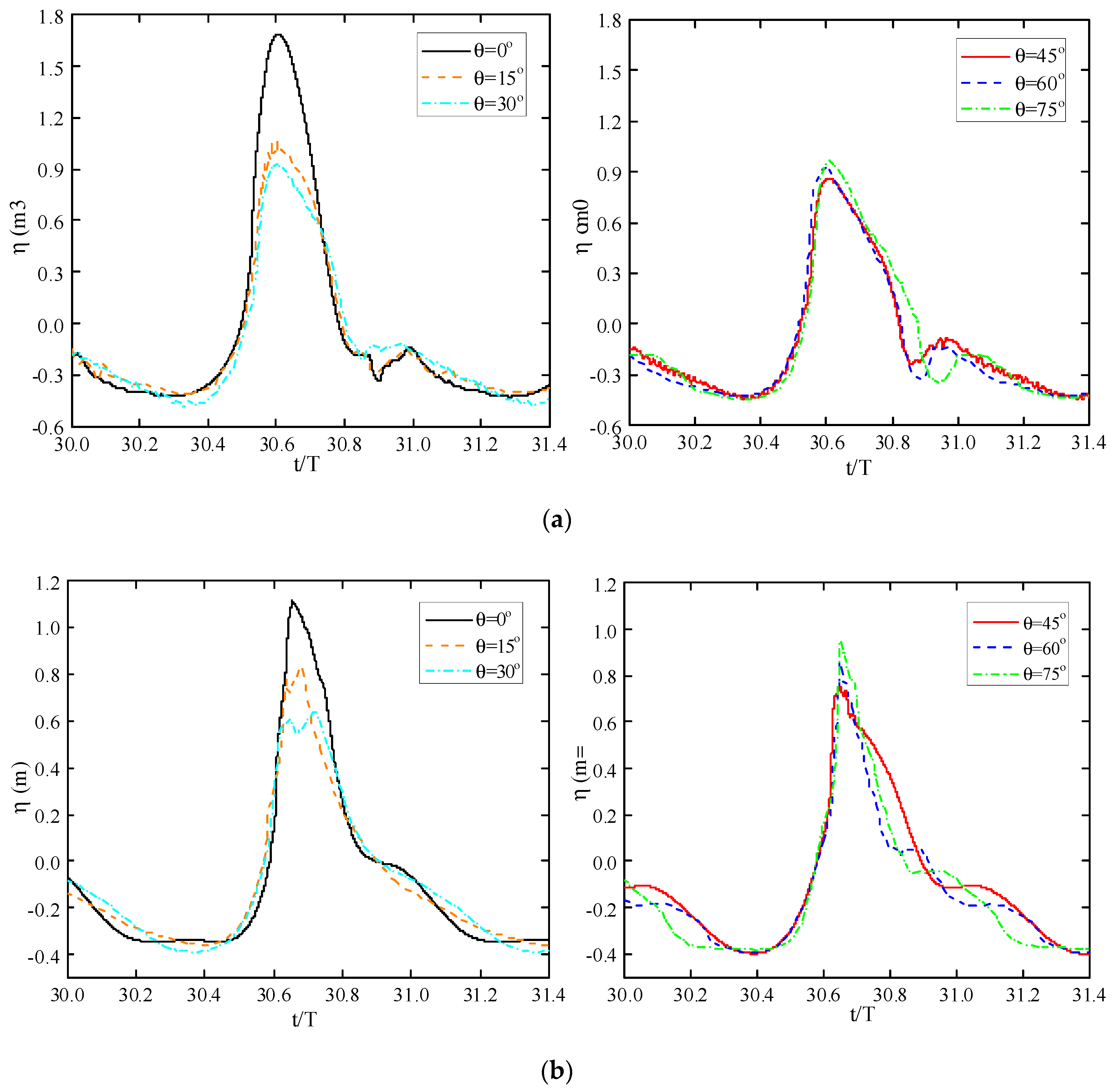 Applsci 10 01347 g009 Applsci 10 01347 g009