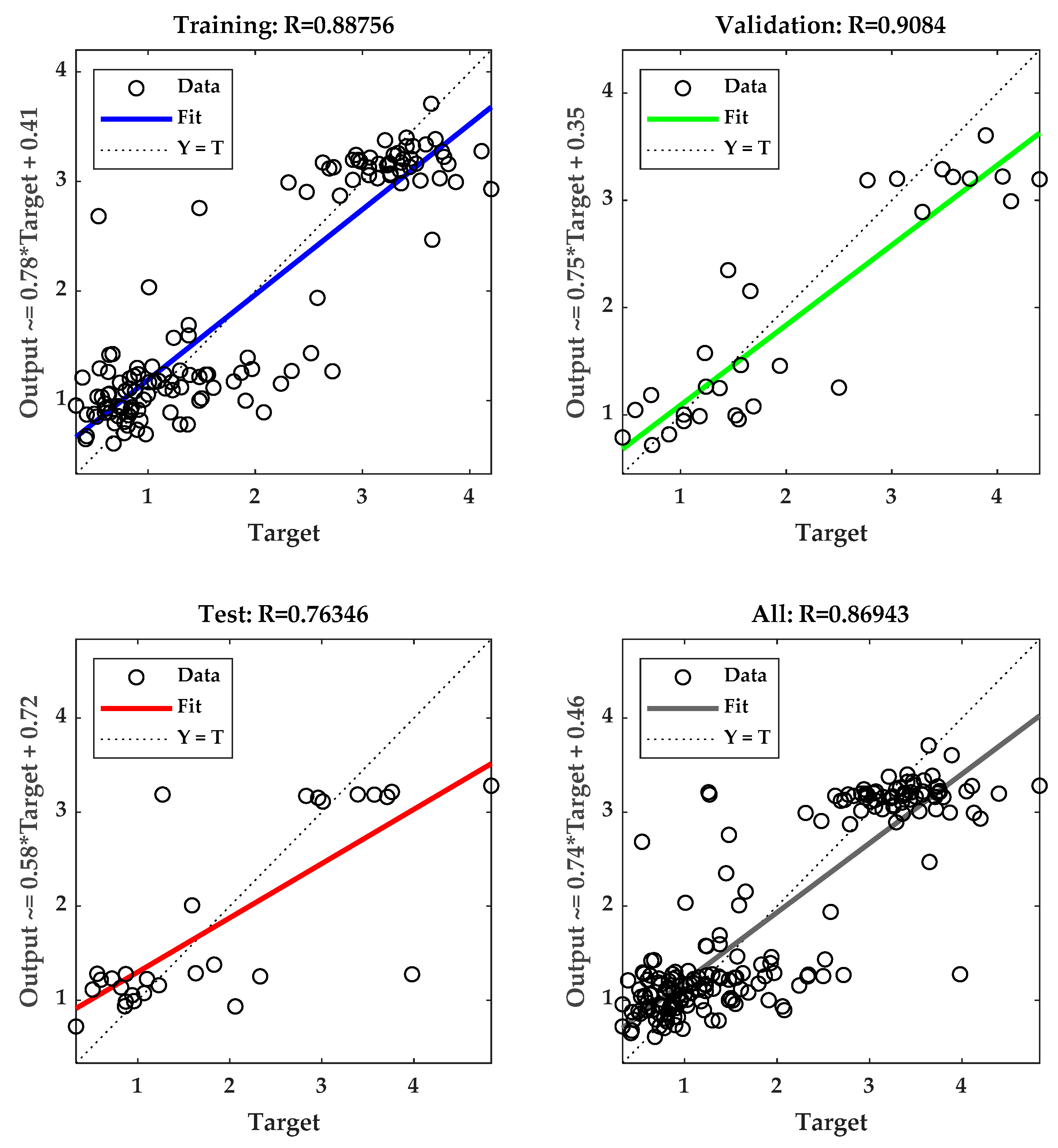 Applsci 10 01348 g005 Applsci 10 01348 g005