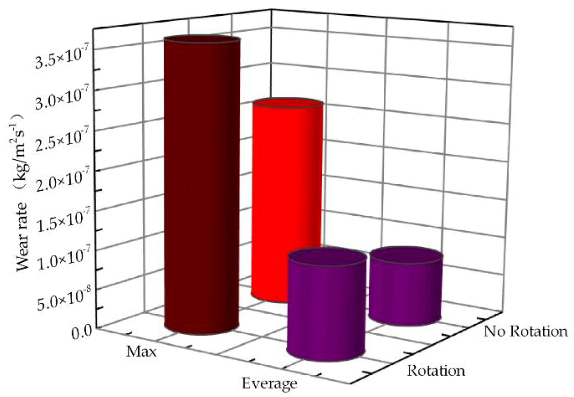 Applsci 10 01349 g011 Applsci 10 01349 g011