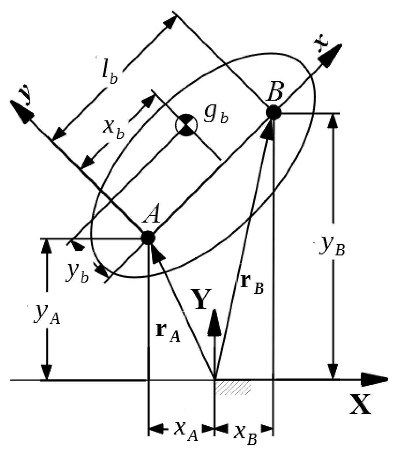 Applsci 10 01351 g001