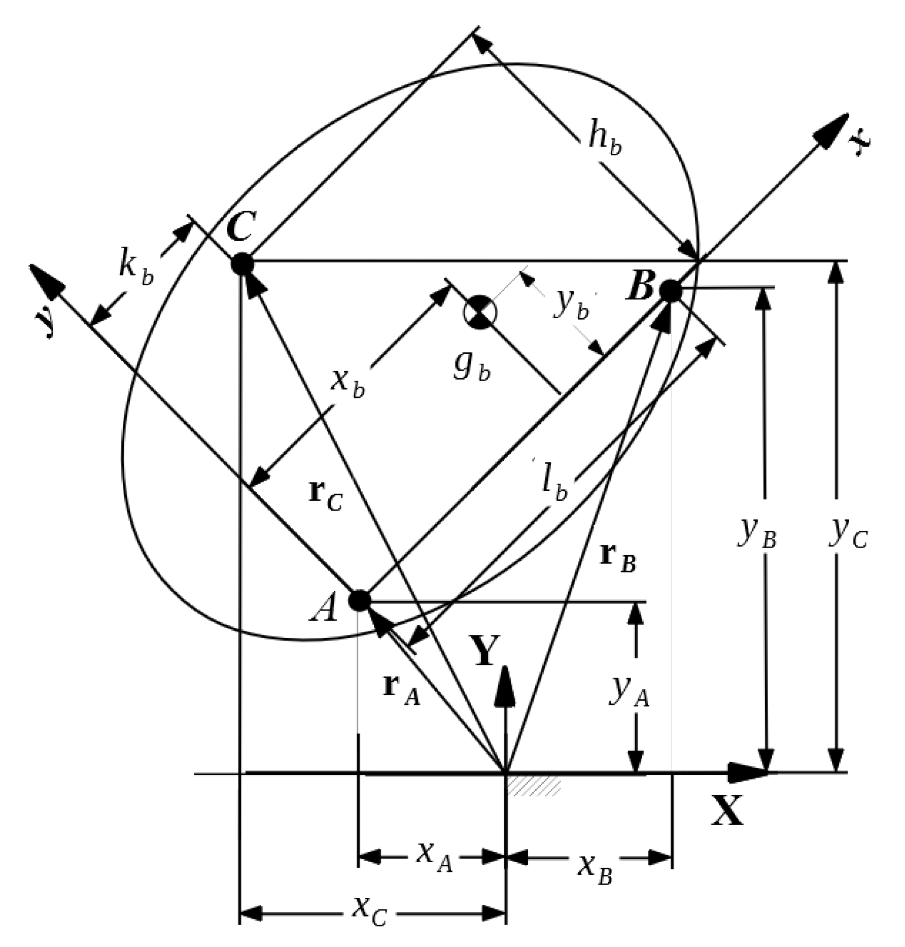 Applsci 10 01351 g002