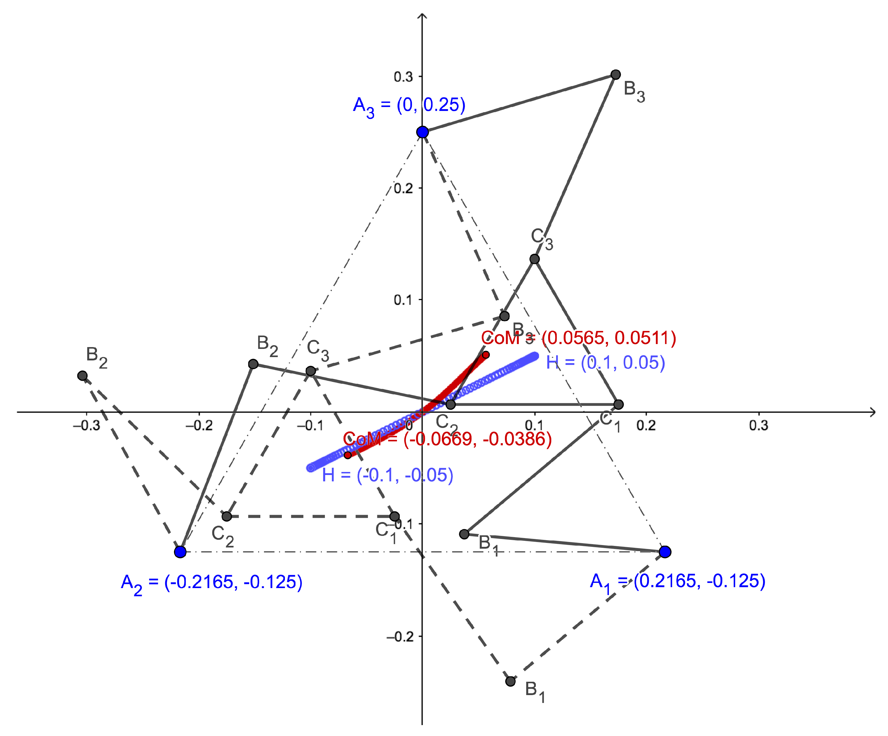 Applsci 10 01351 g004
