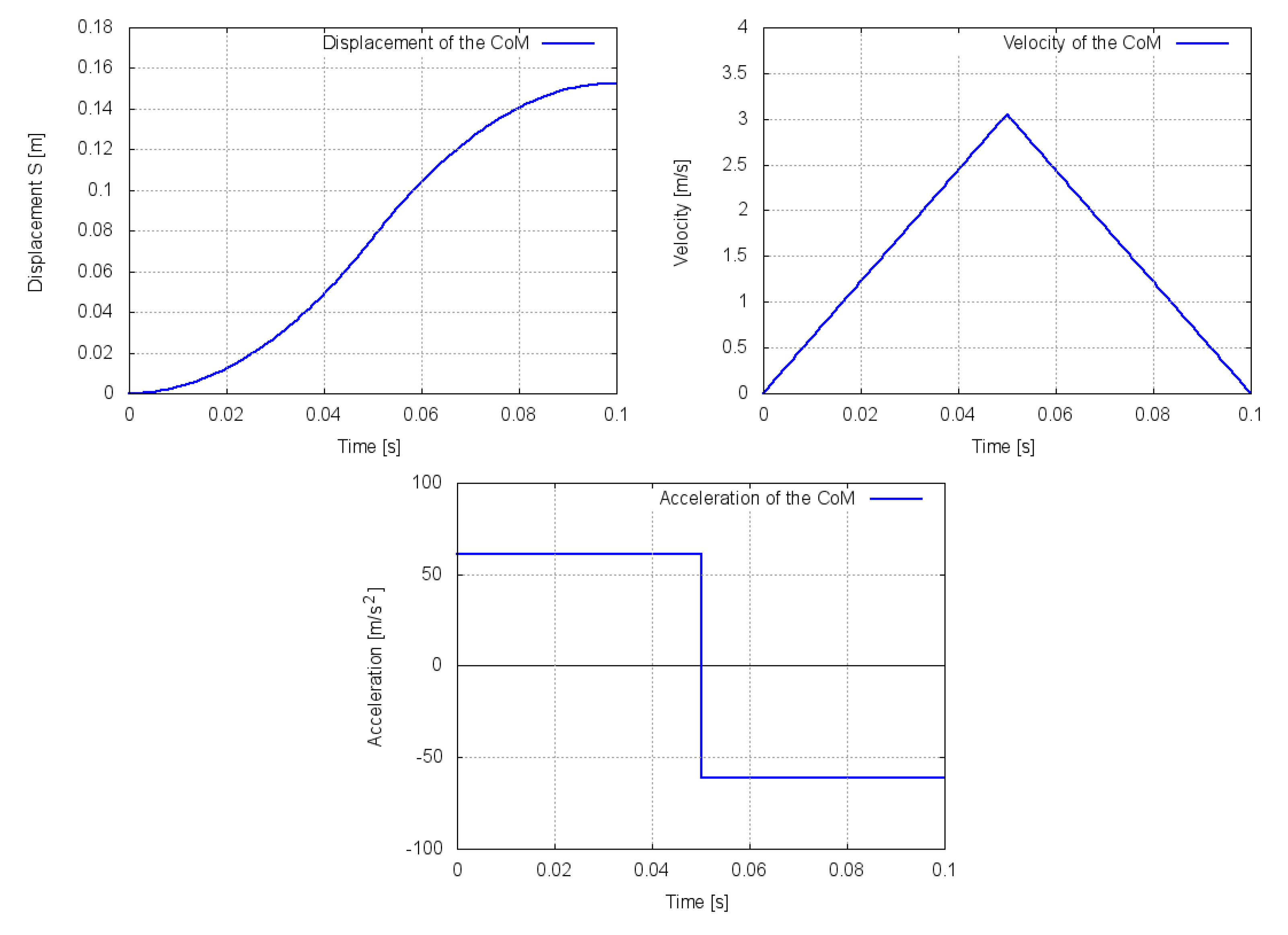 Applsci 10 01351 g005