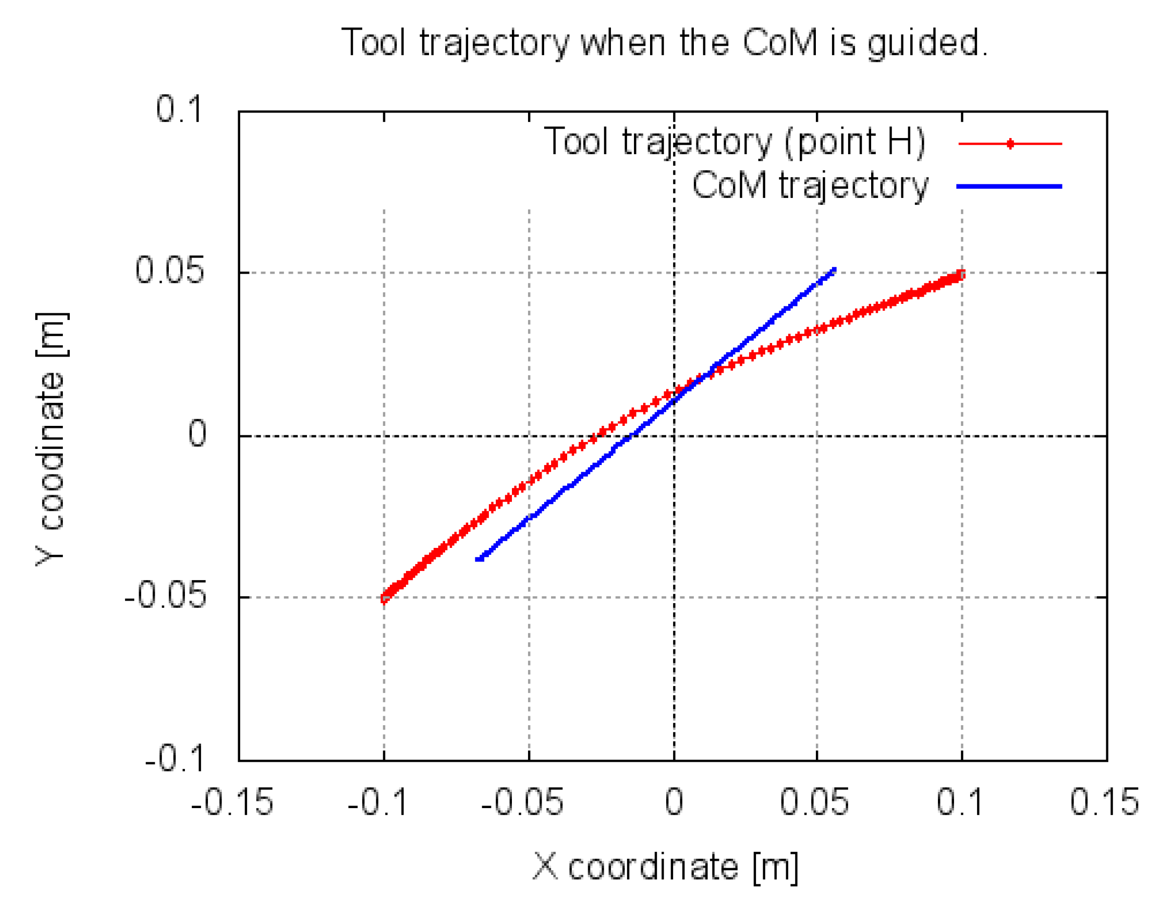 Applsci 10 01351 g006
