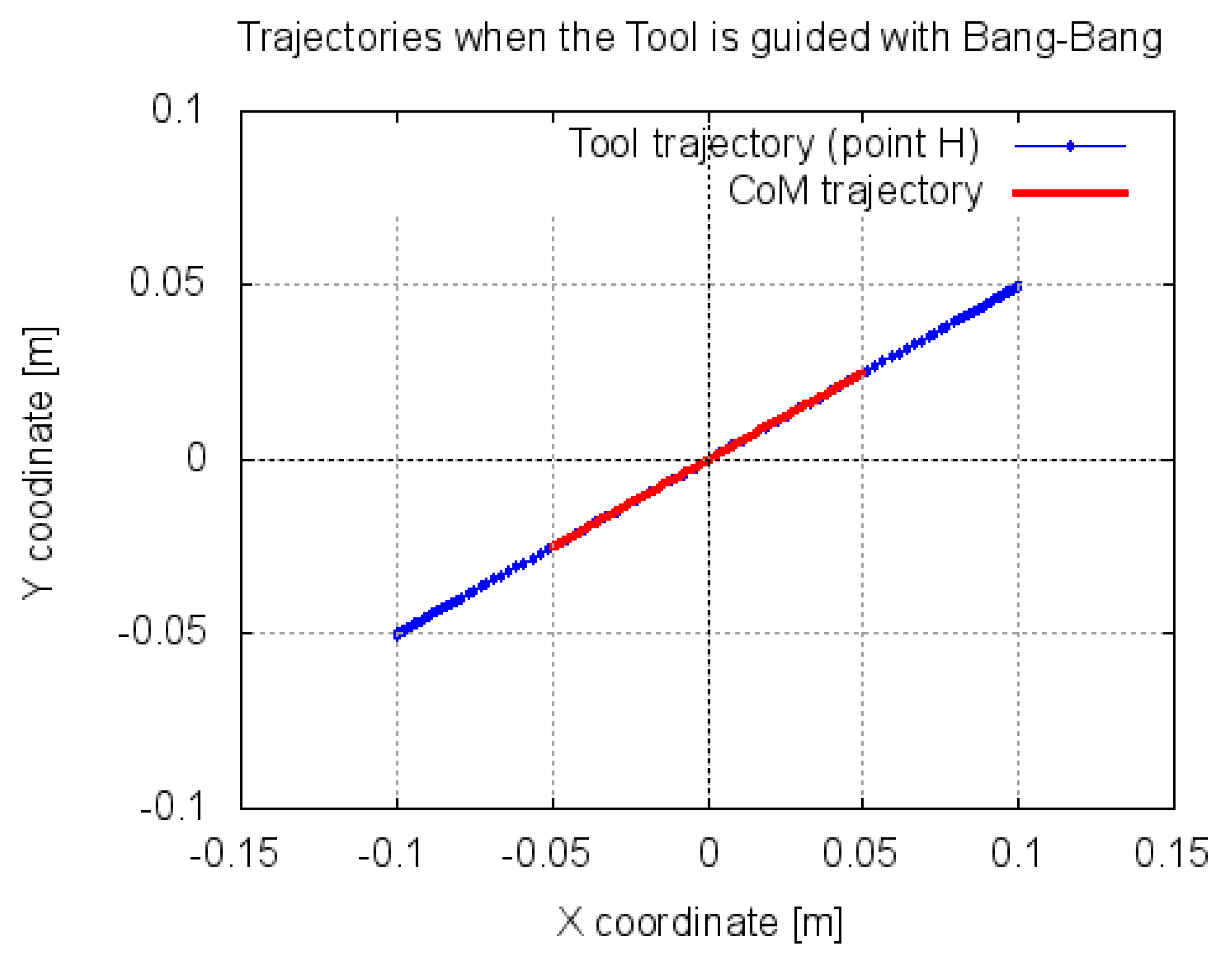 Applsci 10 01351 g009