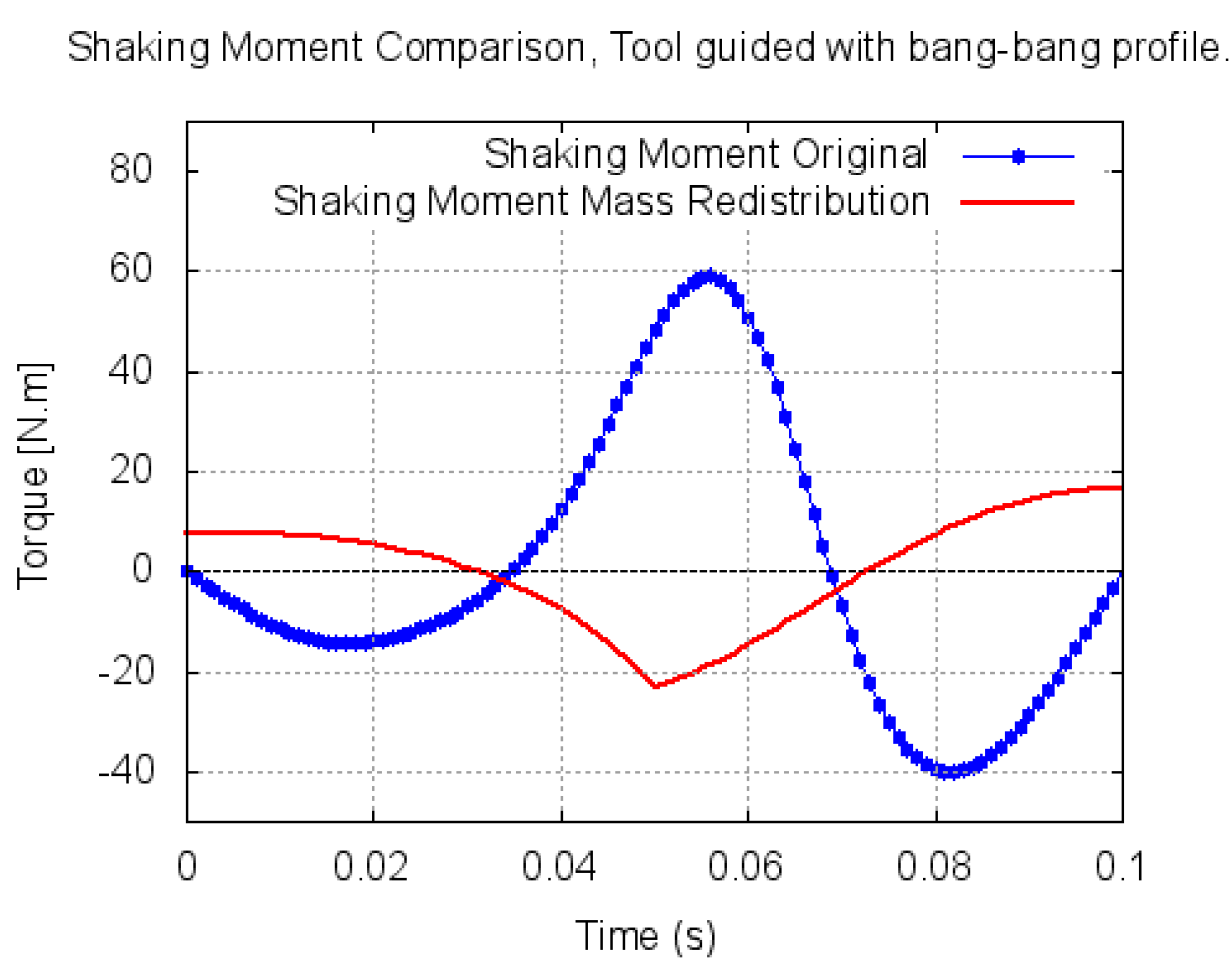 Applsci 10 01351 g011