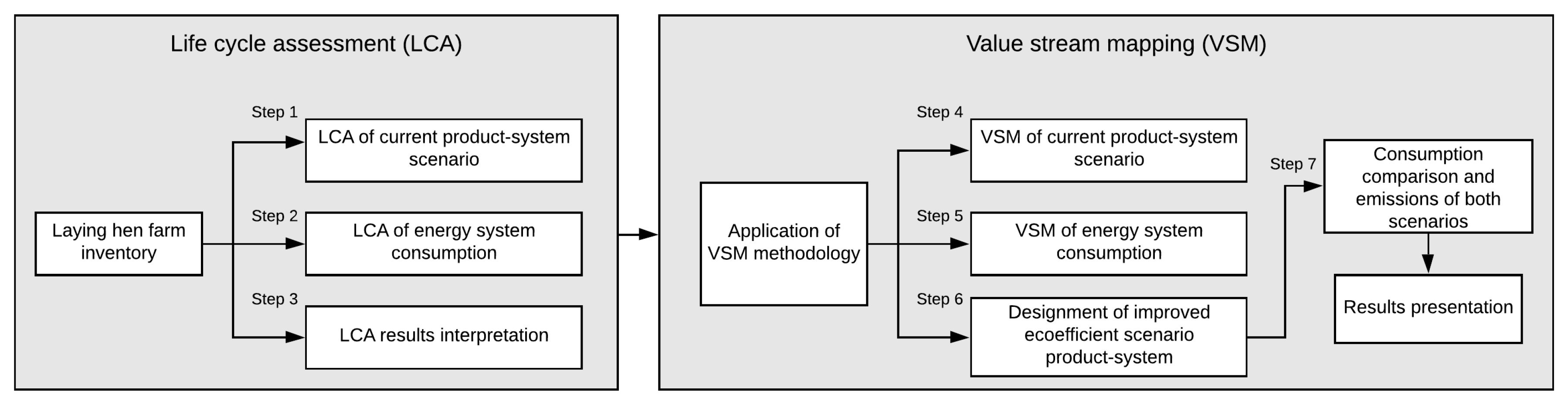 Applsci 10 01352 g001