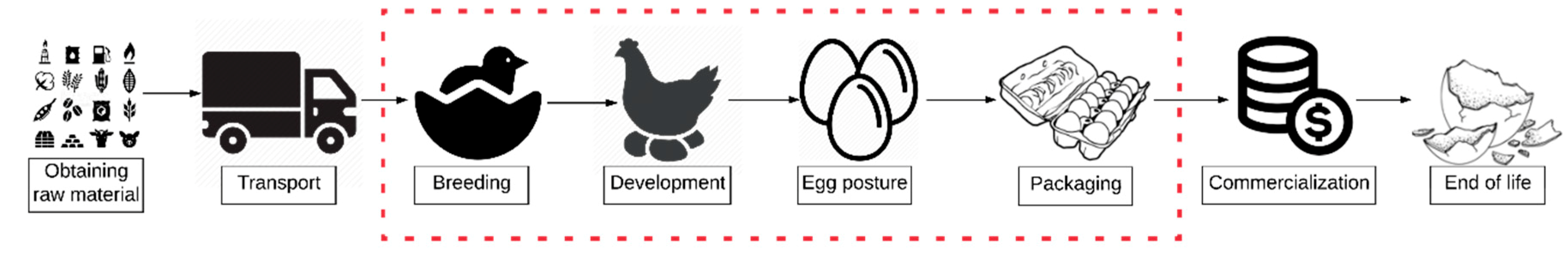 Applsci 10 01352 g003