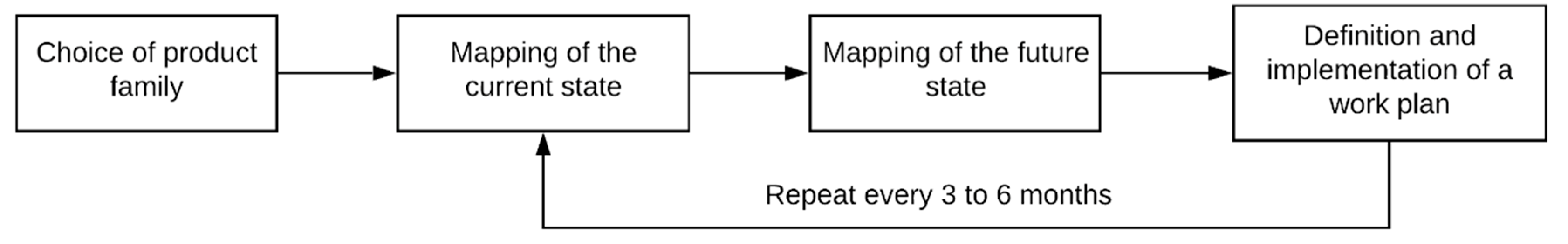 Applsci 10 01352 g004