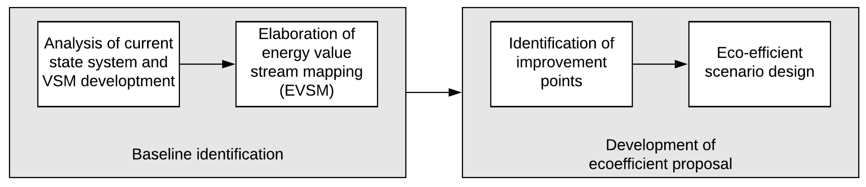 Applsci 10 01352 g005