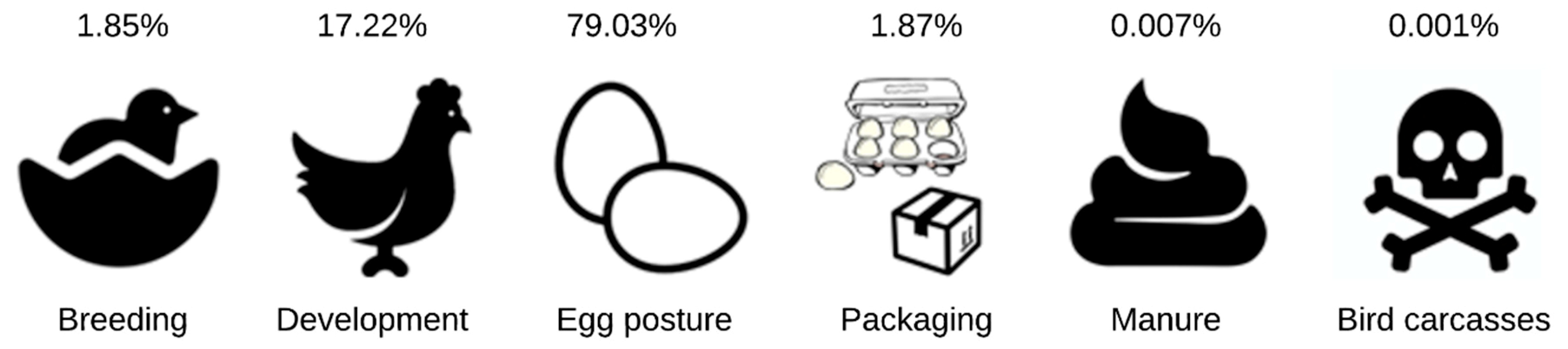 Applsci 10 01352 g006