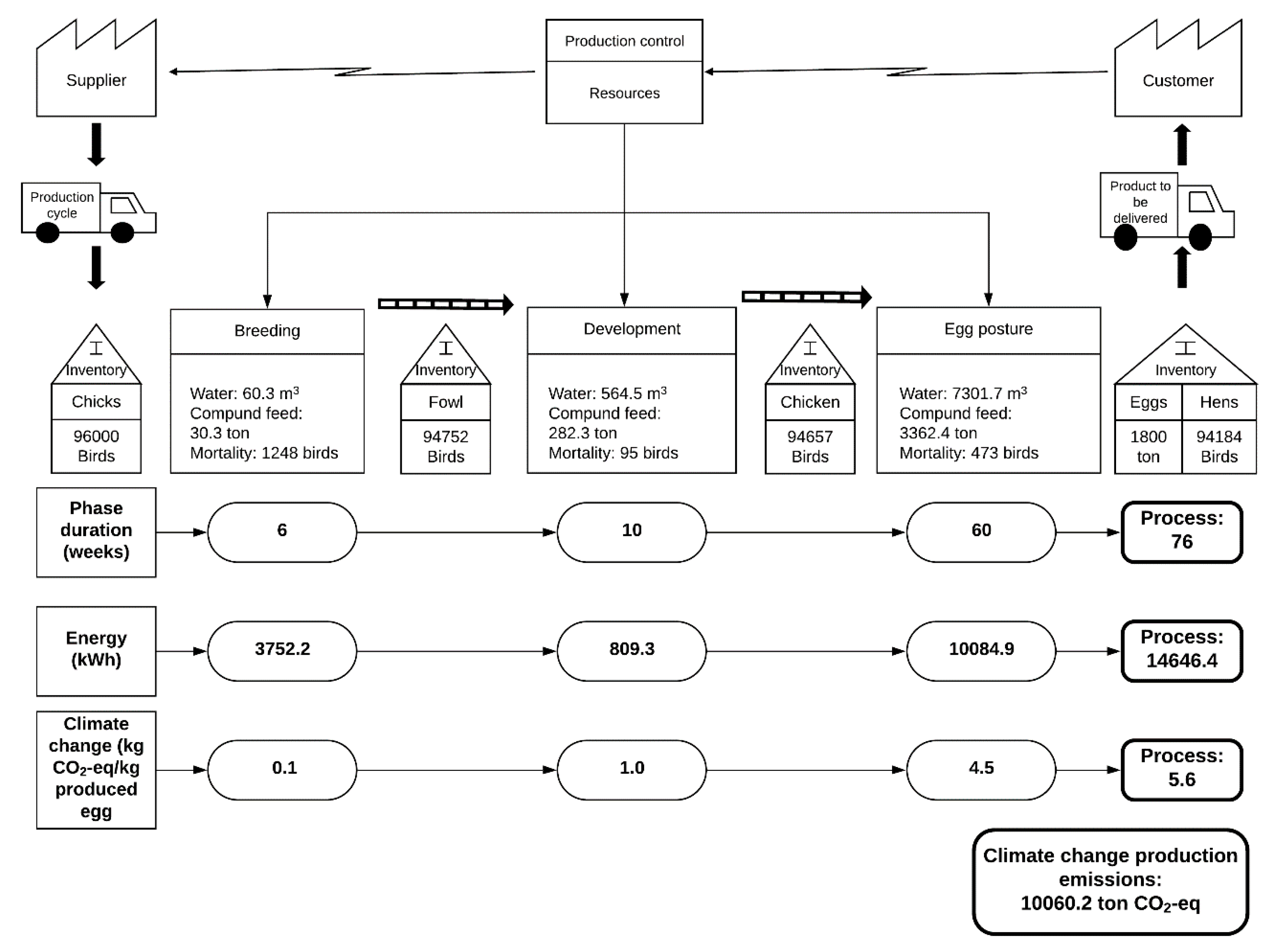 Applsci 10 01352 g007