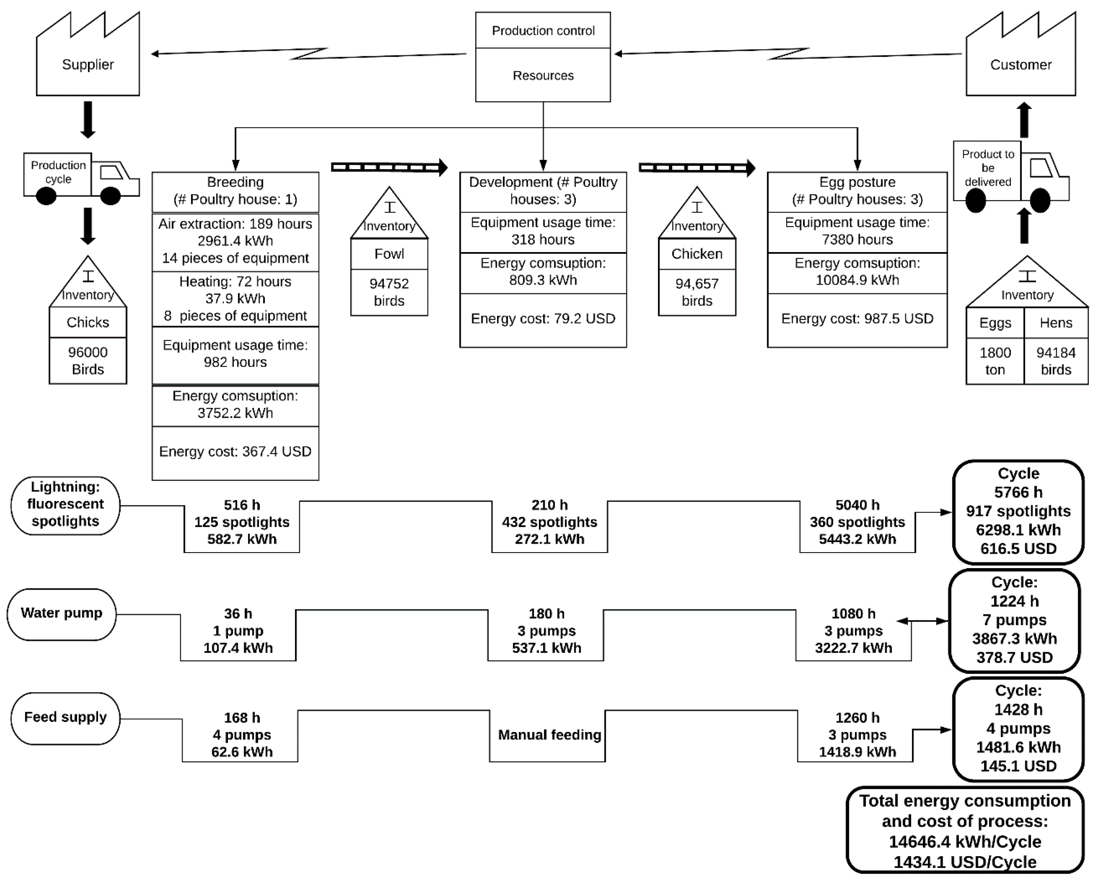 Applsci 10 01352 g008