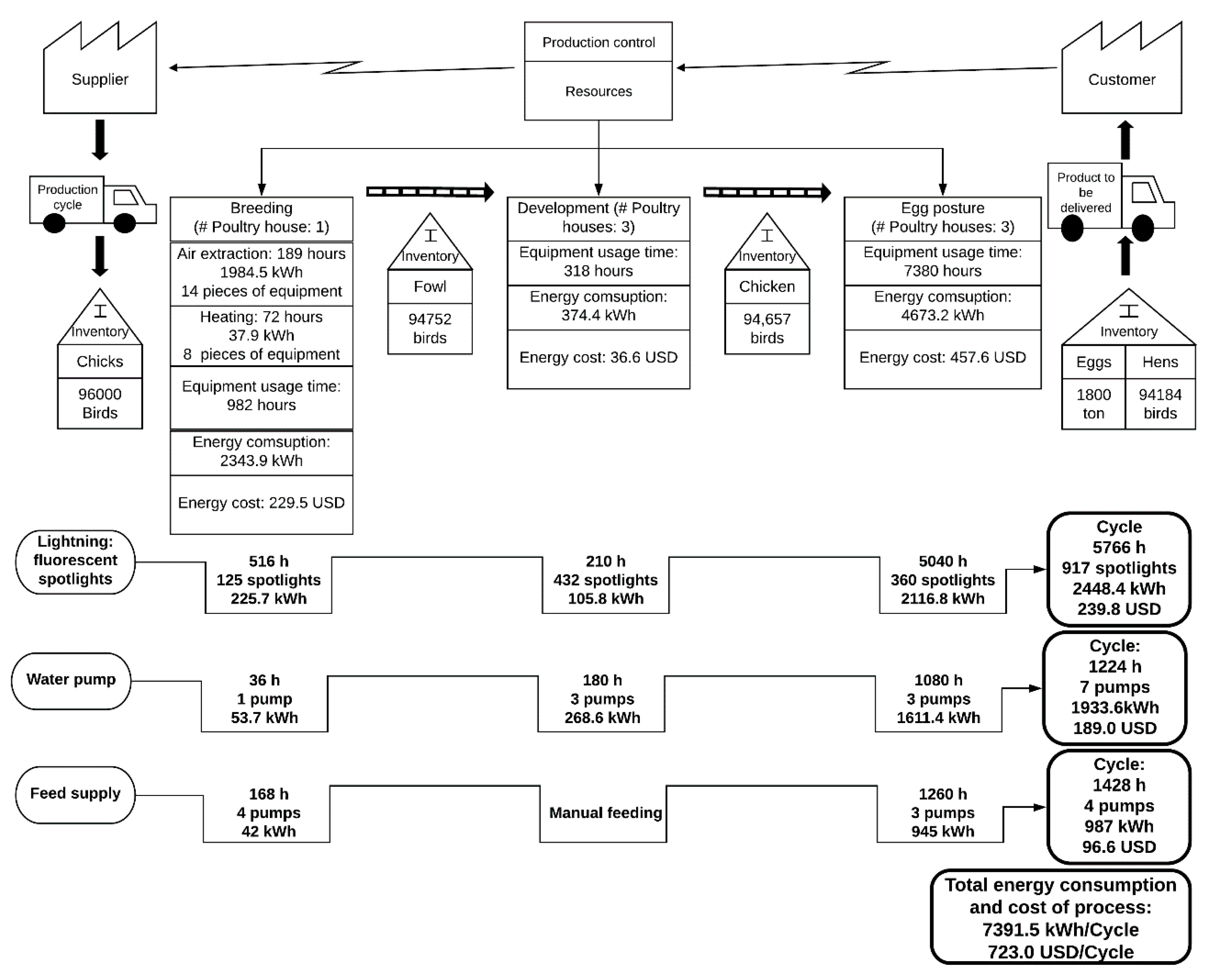 Applsci 10 01352 g009