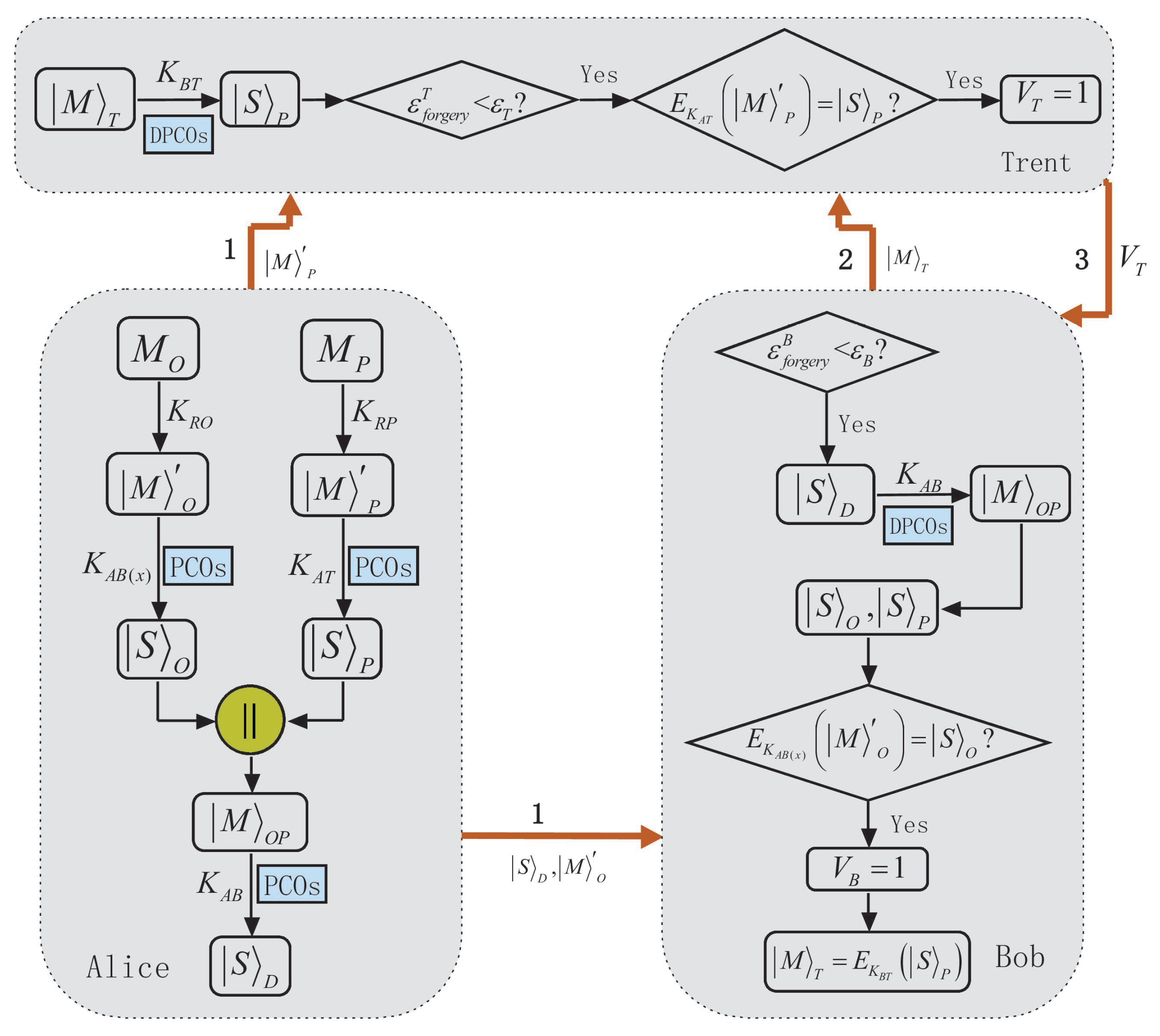 Applsci 10 01353 g001 Applsci 10 01353 g001