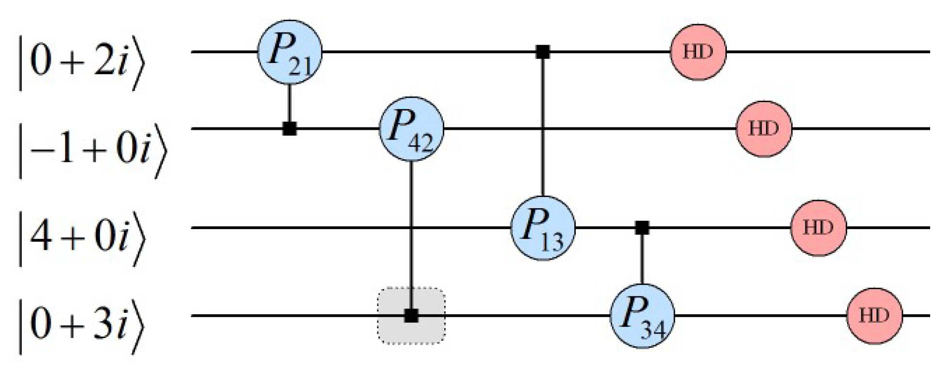 Applsci 10 01353 g004 Applsci 10 01353 g004