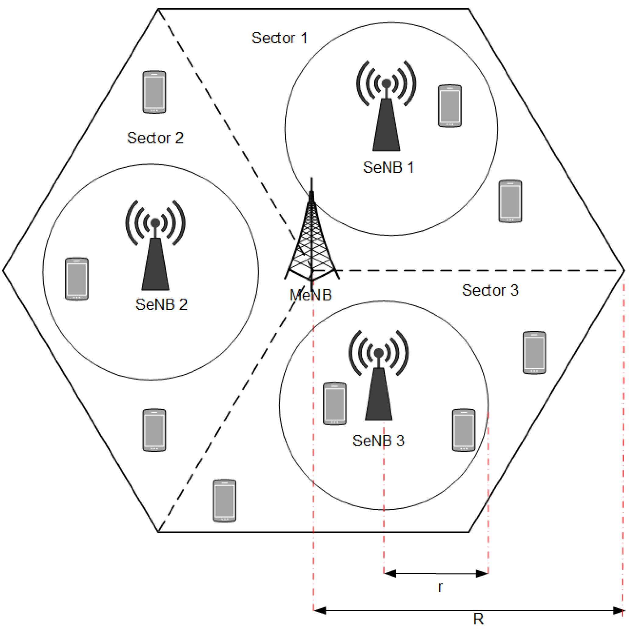 Applsci 10 01354 g001