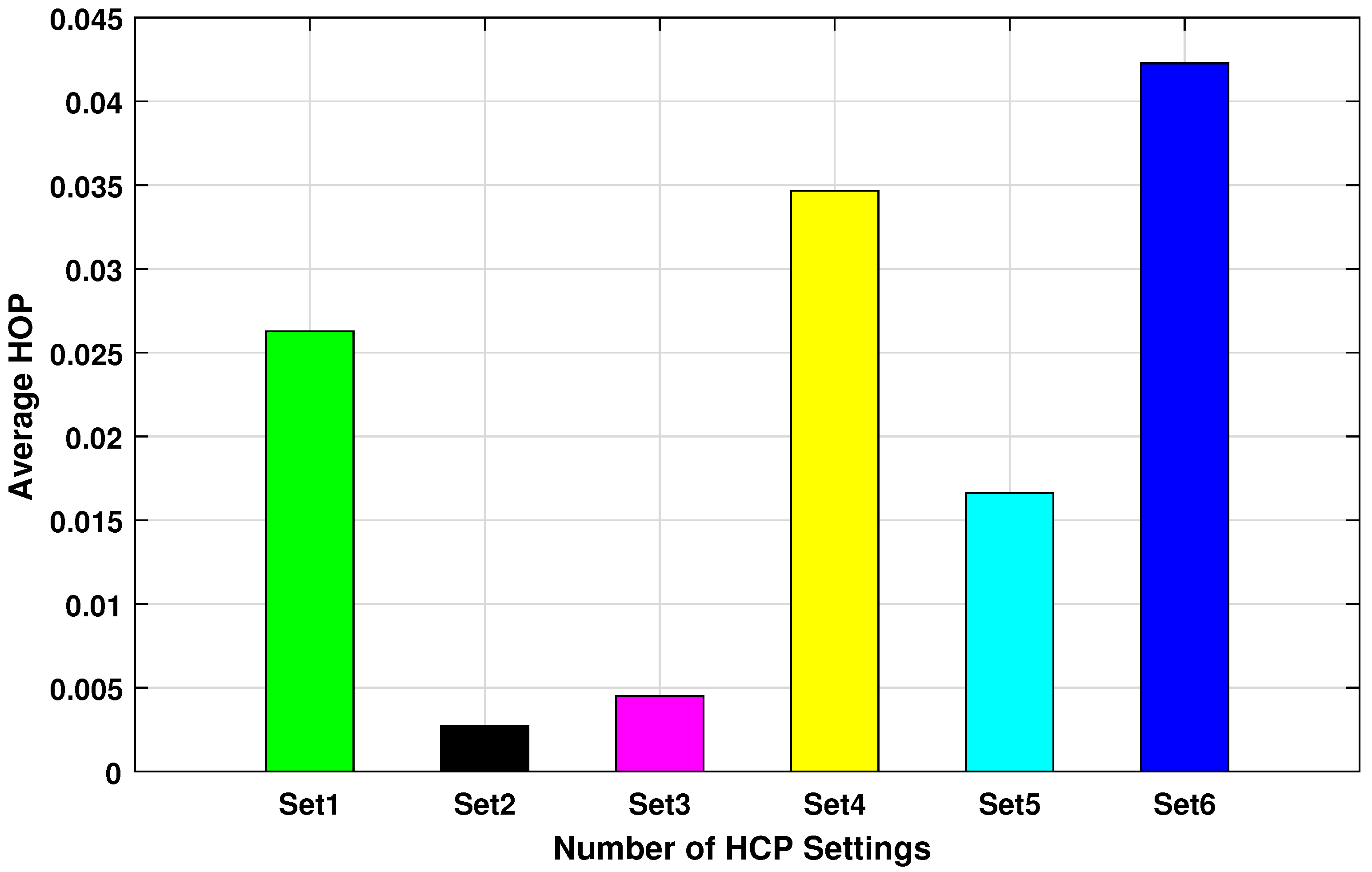 Applsci 10 01354 g003