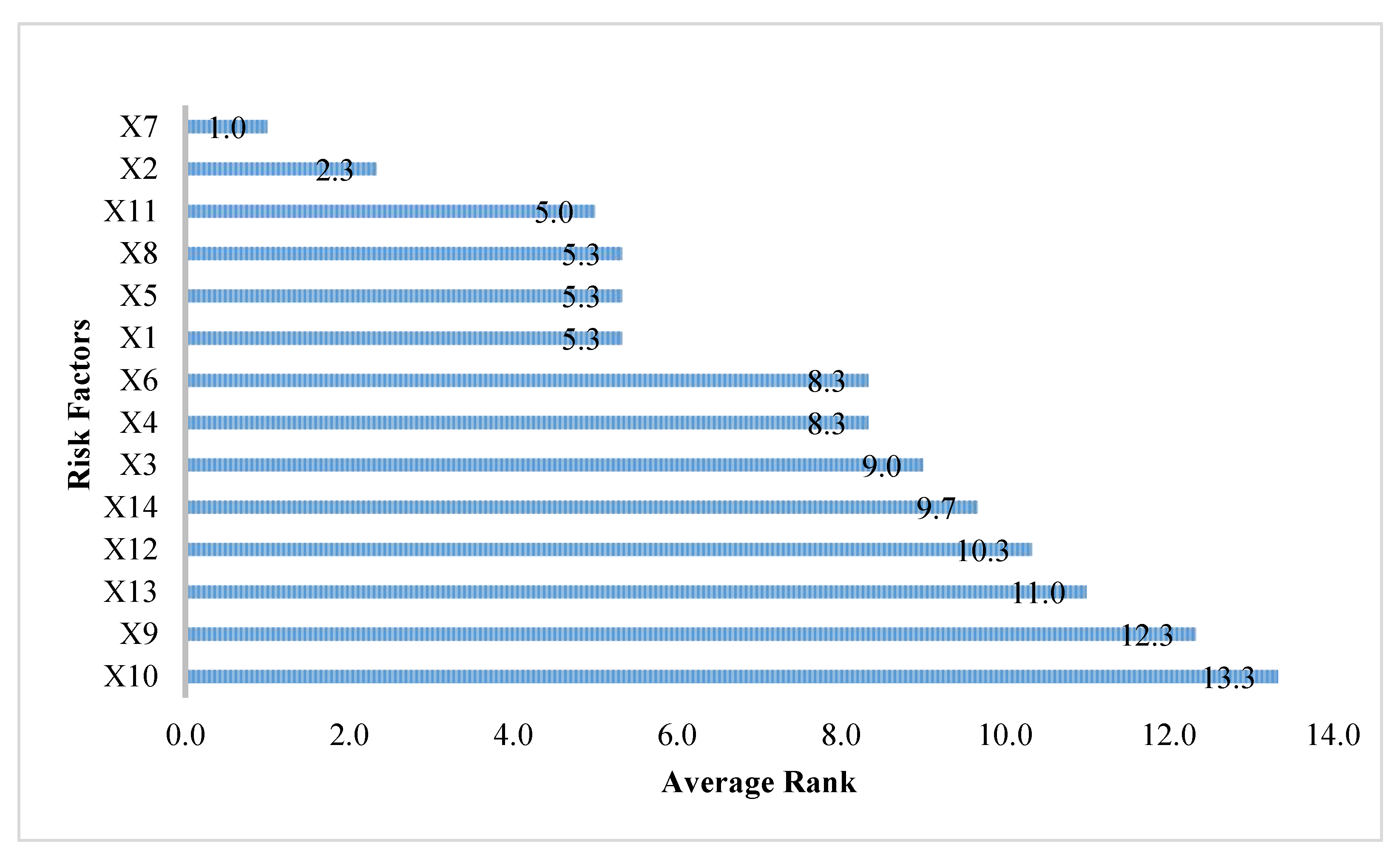 Applsci 10 01355 g002
